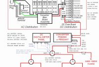 50 Amp Rv Outlet Wiring Diagram Inspirational 50 Amp Wiring Diagram New Amp Twist Lock Plug Wiring Diagram Awesome