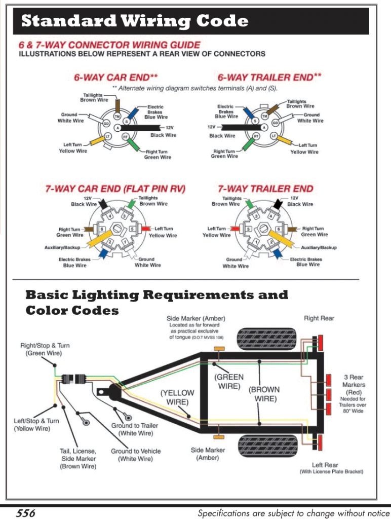 9 way trailer connector wiring diagram diy enthusiasts wiring rh broadway puters us 7 Pin Trailer Wiring