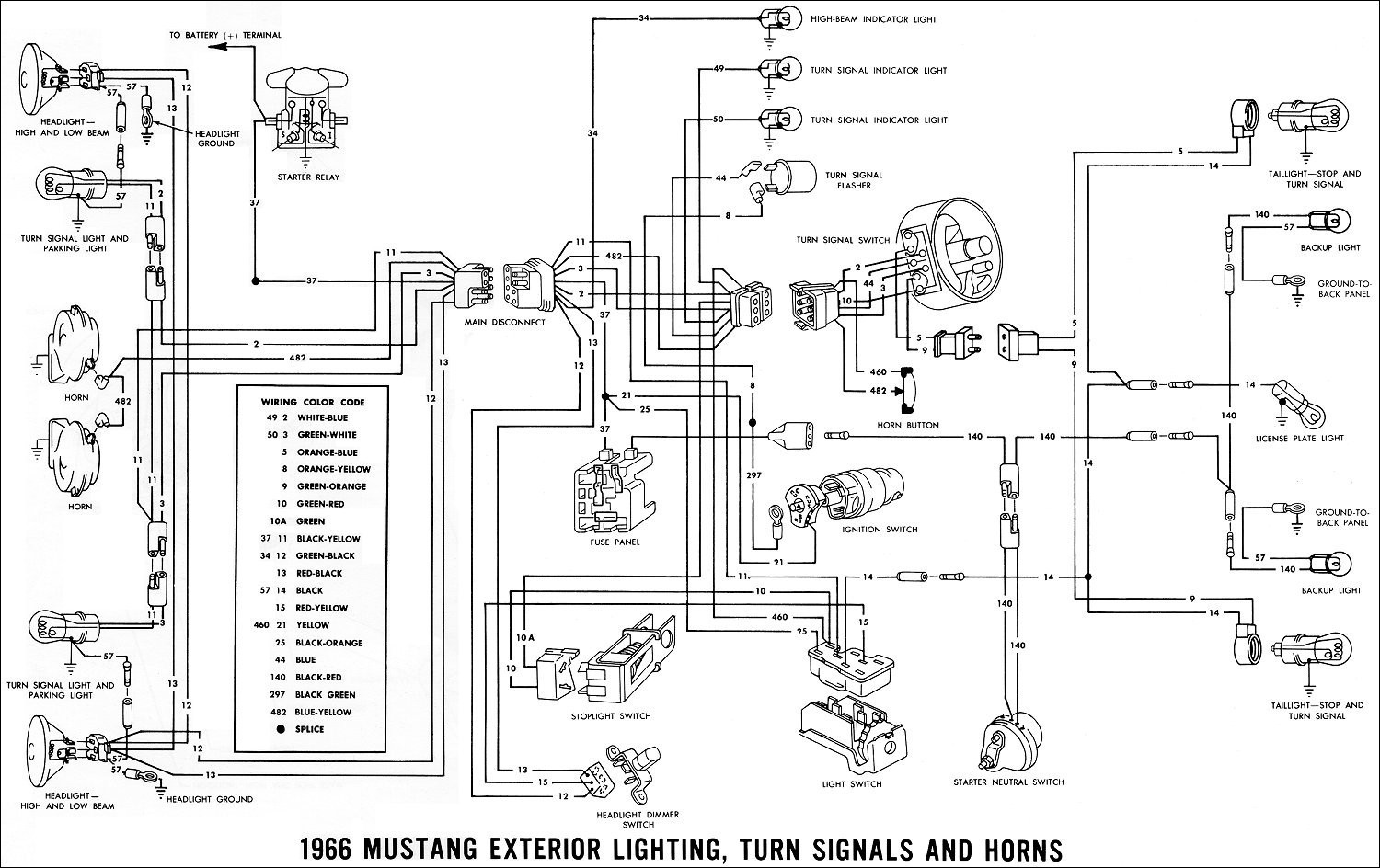 1966 mustang horn wiring enthusiast wiring diagrams u2022 rh rasalibre co 1969 Mustang Wiring Diagram 1966 ford mustang horn wiring diagram