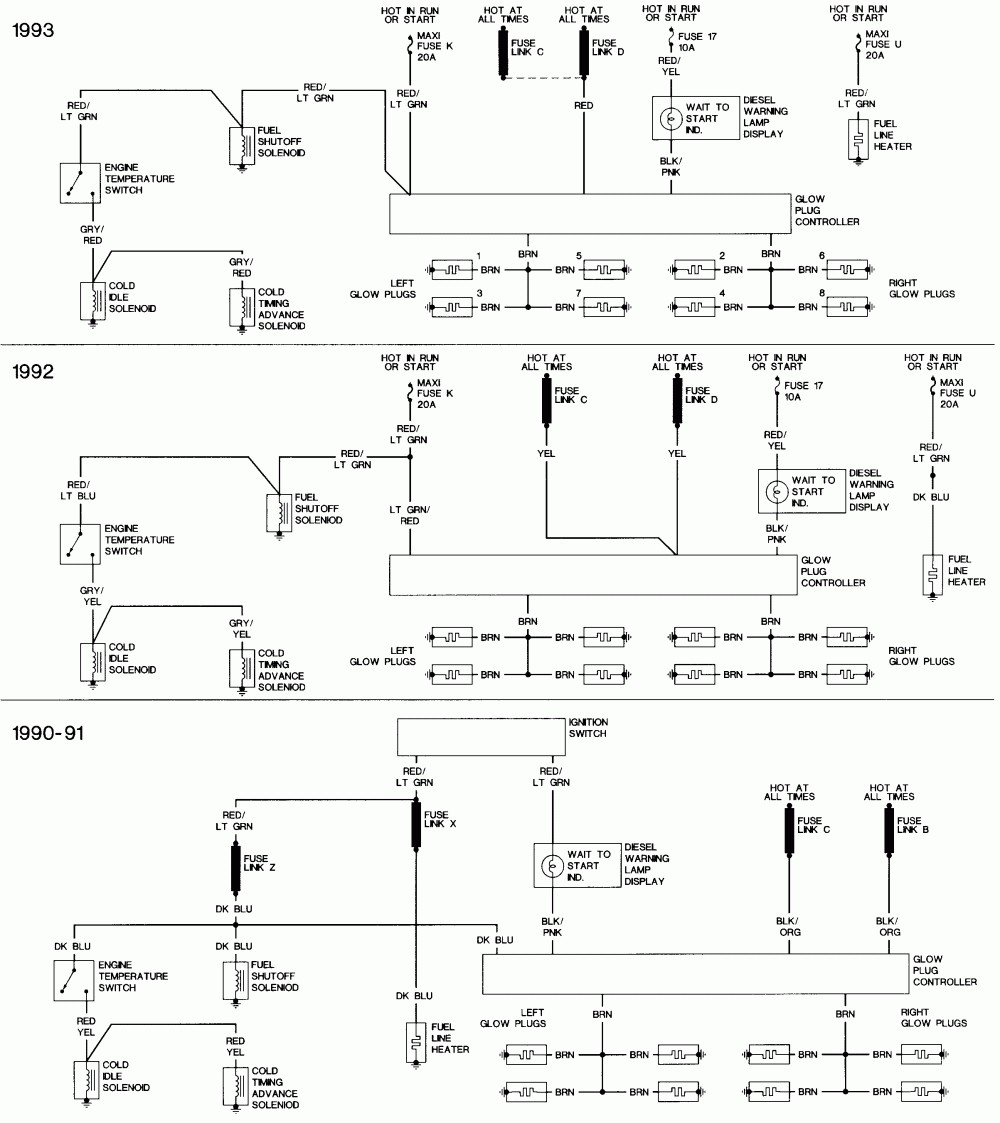 7 3 idi fuse diagram wiring diagram electricity basics 101 u2022 rh vehiclewiring today 1997 7 3 Fuel System 7 3 Glow Plug Relay Wiring Diagram