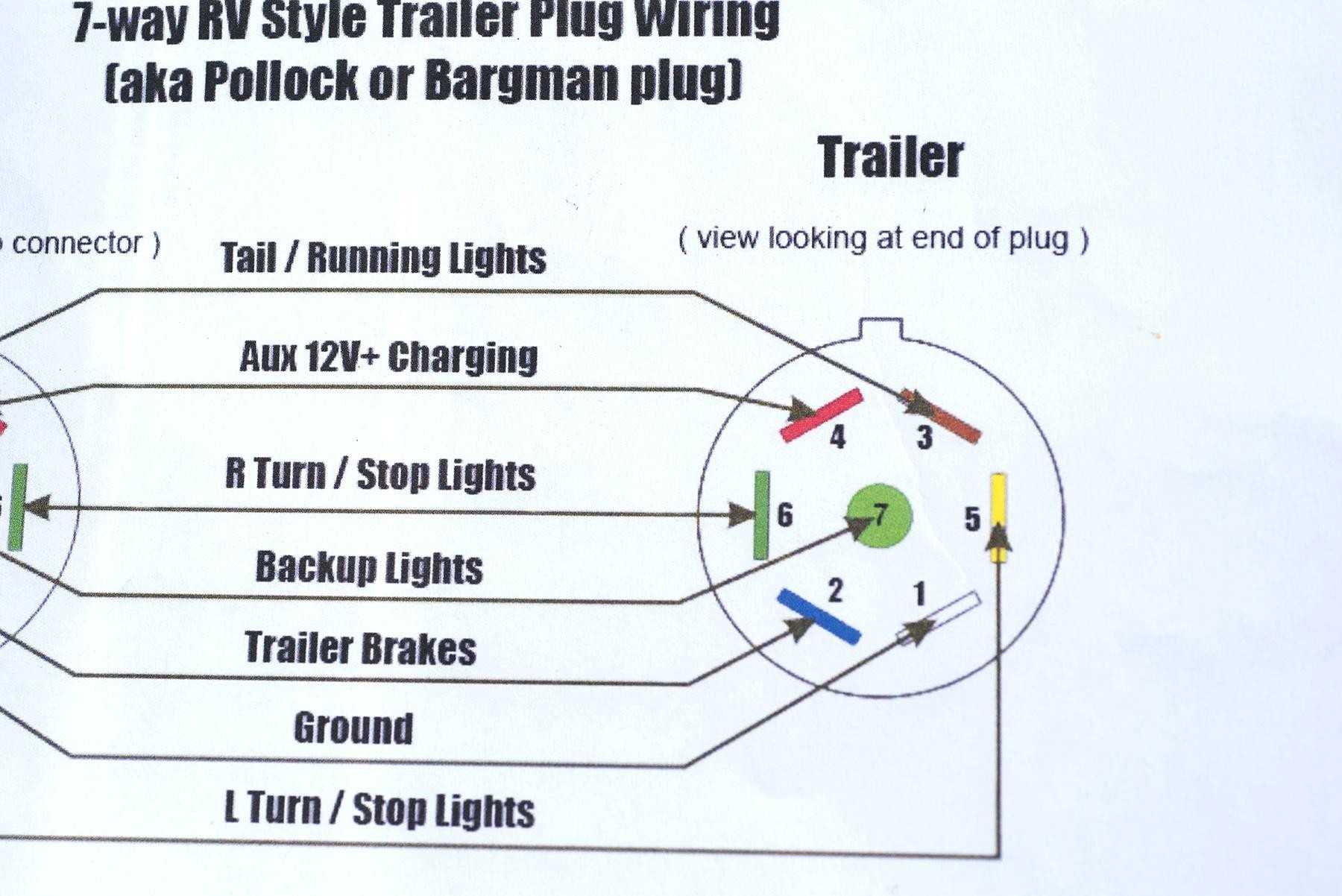 Wiring Diagram For 7 Way Trailer Connector Book Rv Trailer Plug Wiring Diagram Download