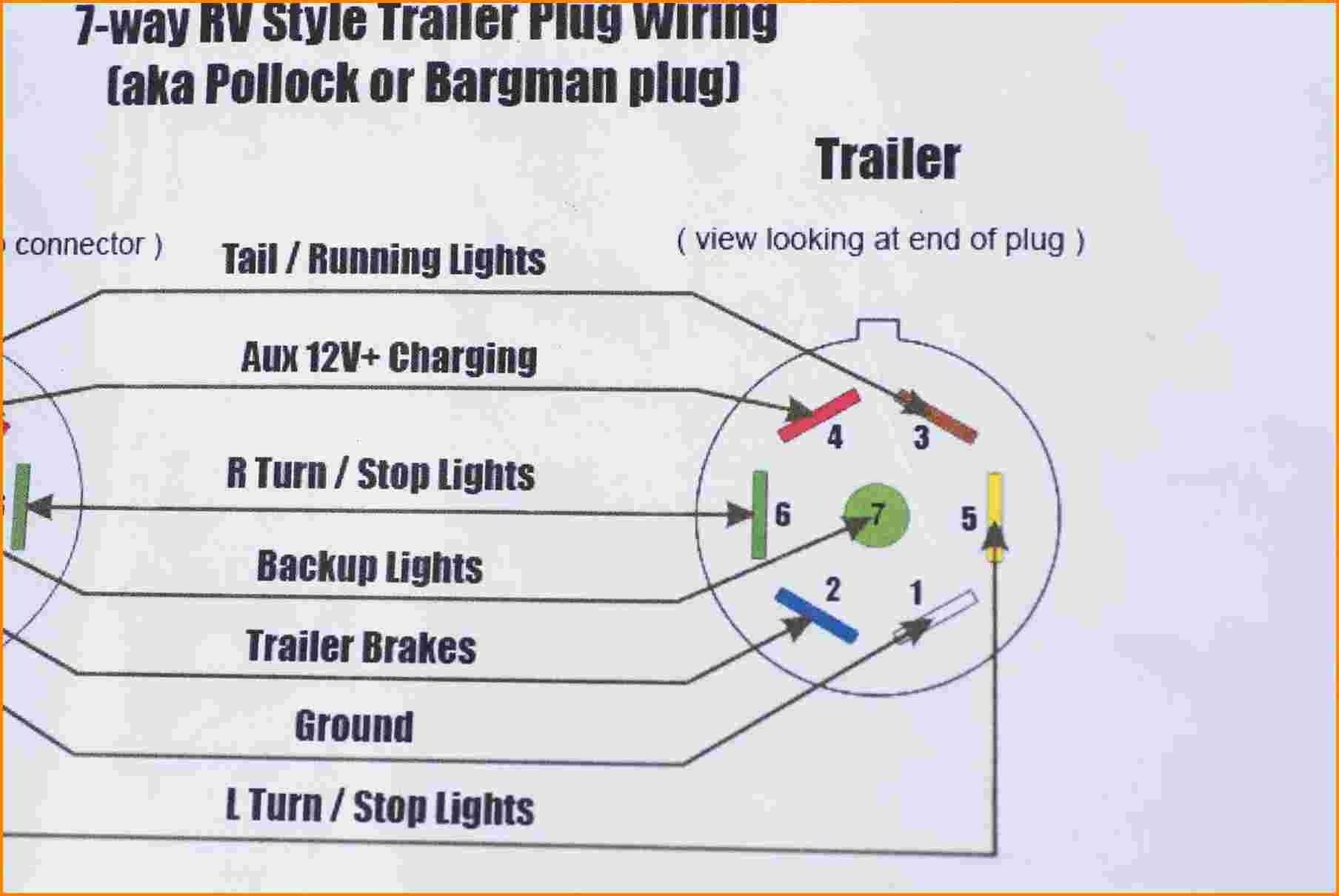 7 Way Trailer Plug Wiring Diagram Gmc Unique 7 Pin Trailer Wiring Diagram With Brakes Collection