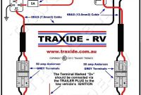 7 Rv Blade Wiring Diagram Best Of 7 Blade Wiring Diagram Luxury Wiring Diagram Od Rv Park – Wiring