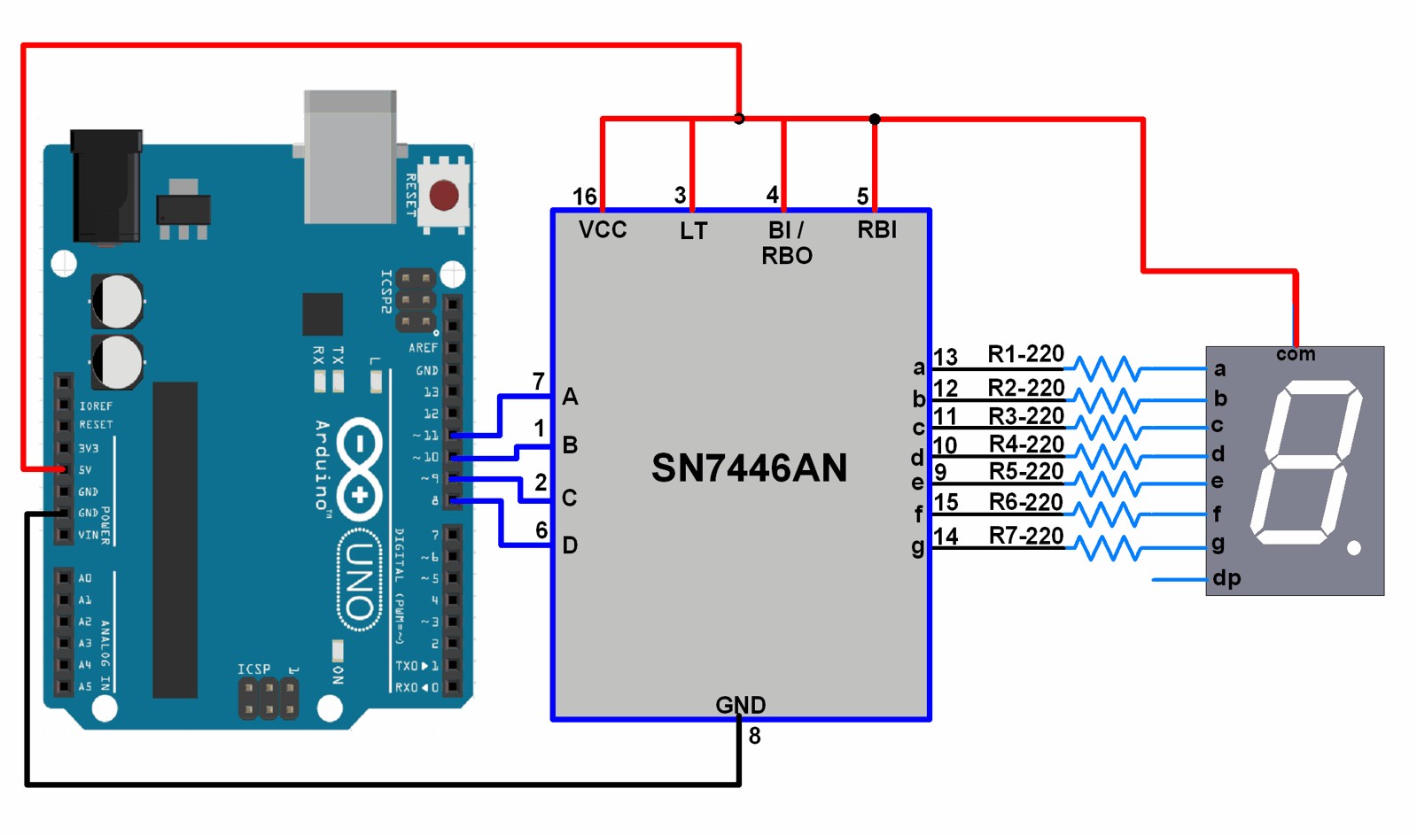 Interfacing 7 Segment Display Using SN7446AN Driver with Arduino UNO