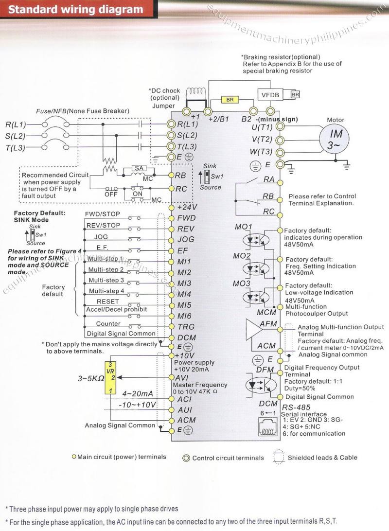 Clean Ac Drive Control Wiring Diagram Delta VFD B Series Standard Wiring Diagram Philippines