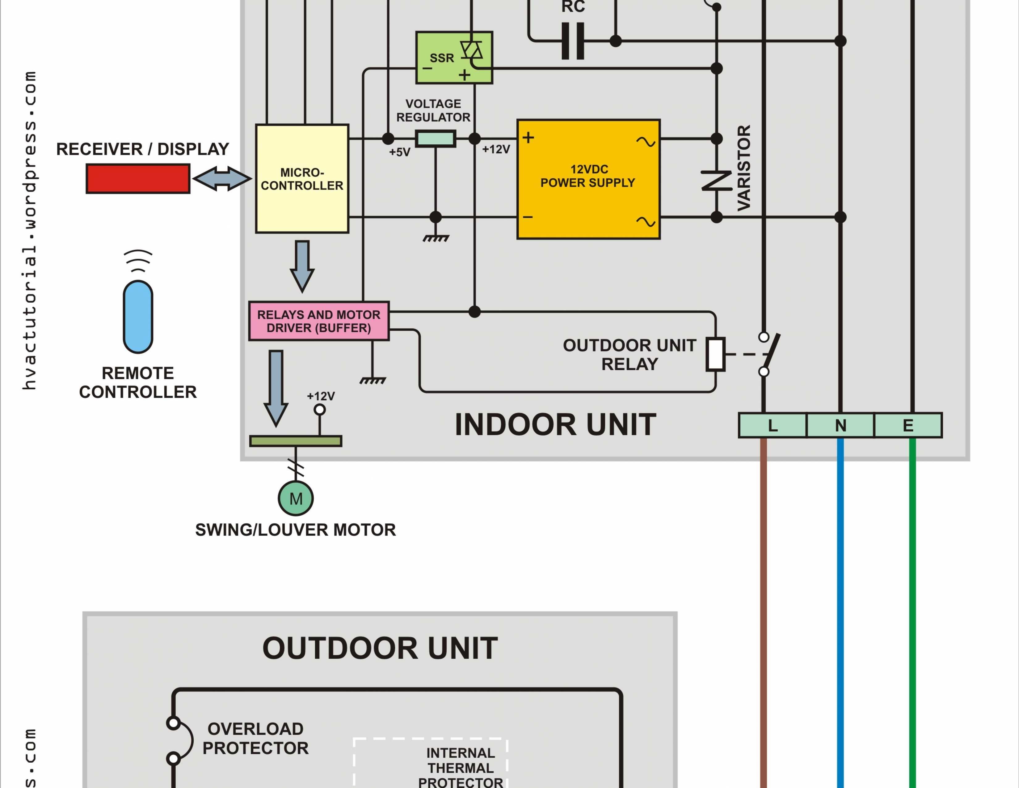 Wiring Diagram Split Type Air Conditioning Unique Air Conditioner Wiring Diagram