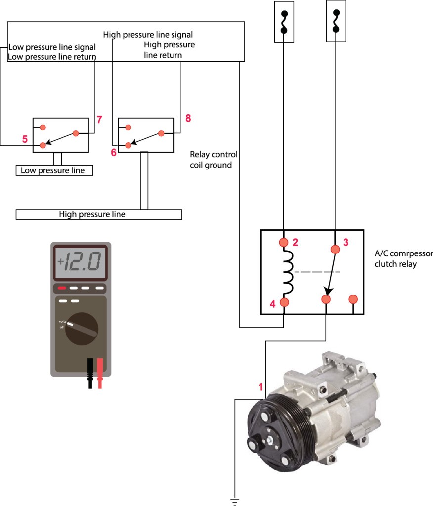 Car Air Conditioning System Wiring Diagram Fresh Wiring Diagram