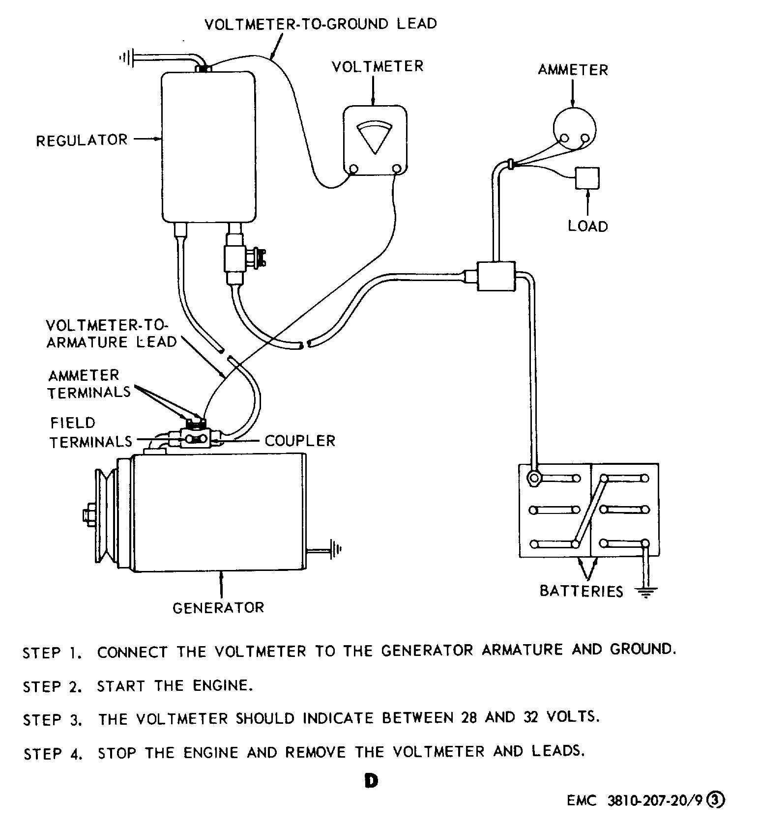 wiring diagram voltmeter car custom wiring diagram u2022 rh macabox co 12 Volt Amp Gauge Wiring Diagram Universal Ignition Switch Wiring Diagram