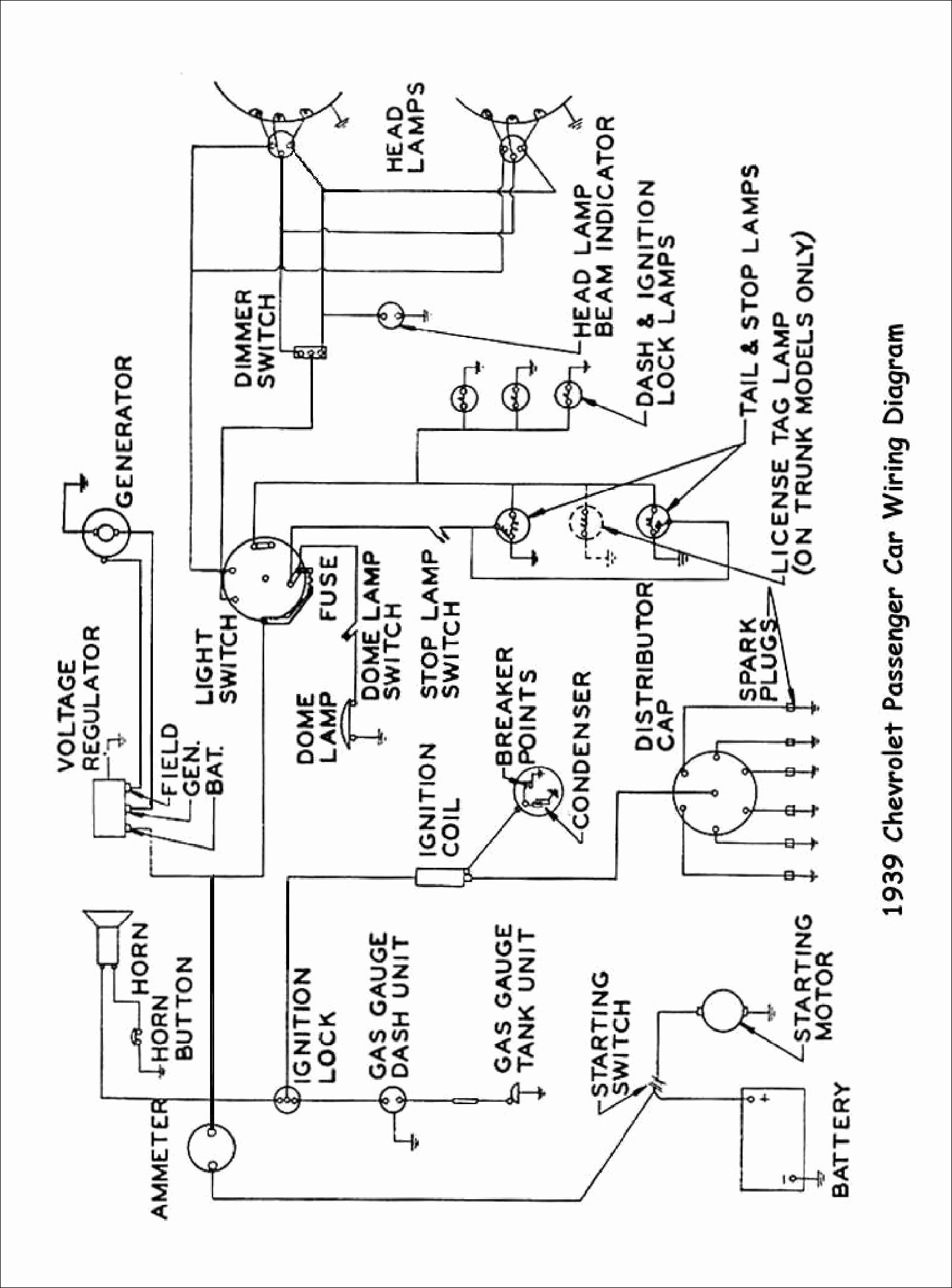 Fuel Gauge Wiring Diagram Luxury Wiring Diagram Od Rv Park – Jmcdonaldfo