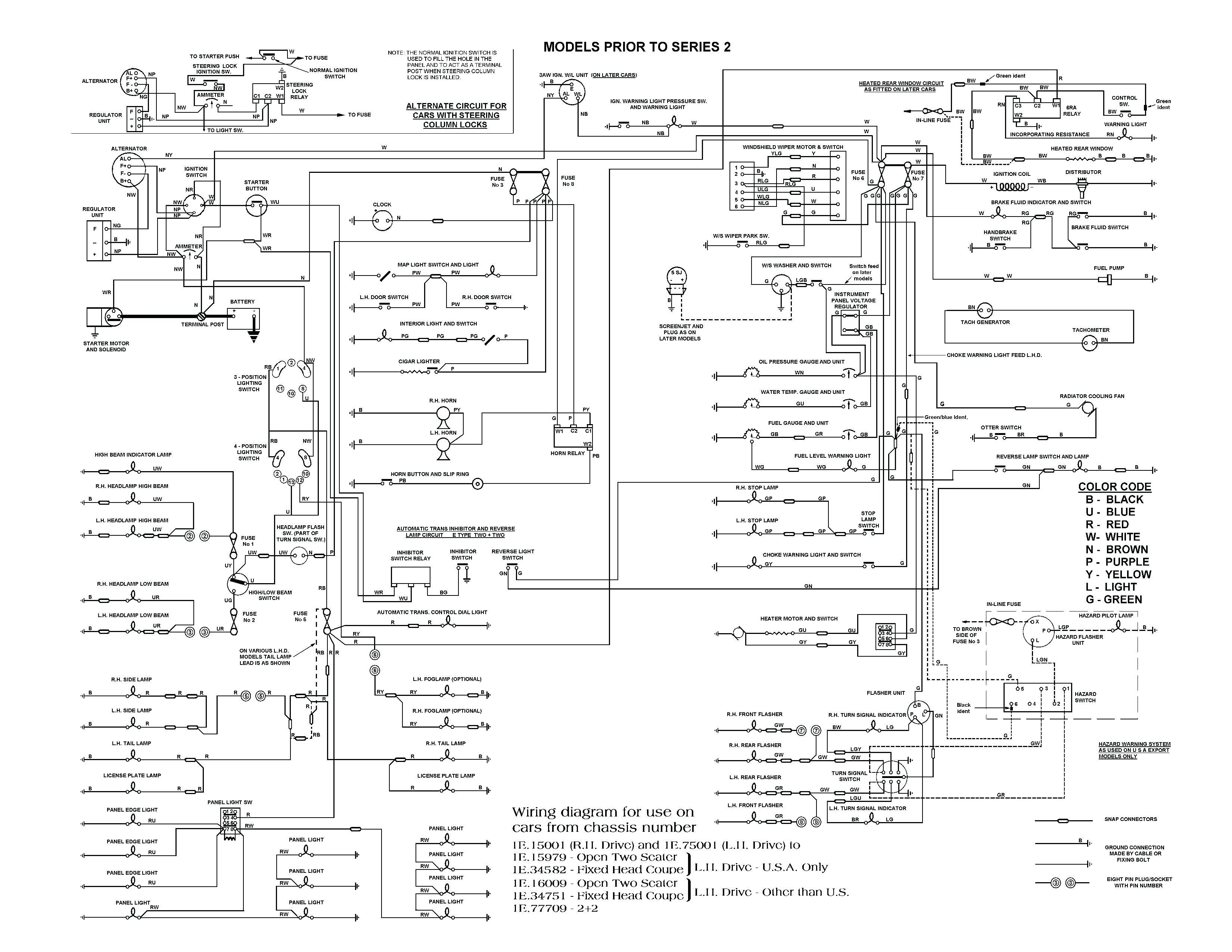 E Type Fuel Temp Oil Ammeter Gauge Wiring Diagram Symbols Jaguar Xf