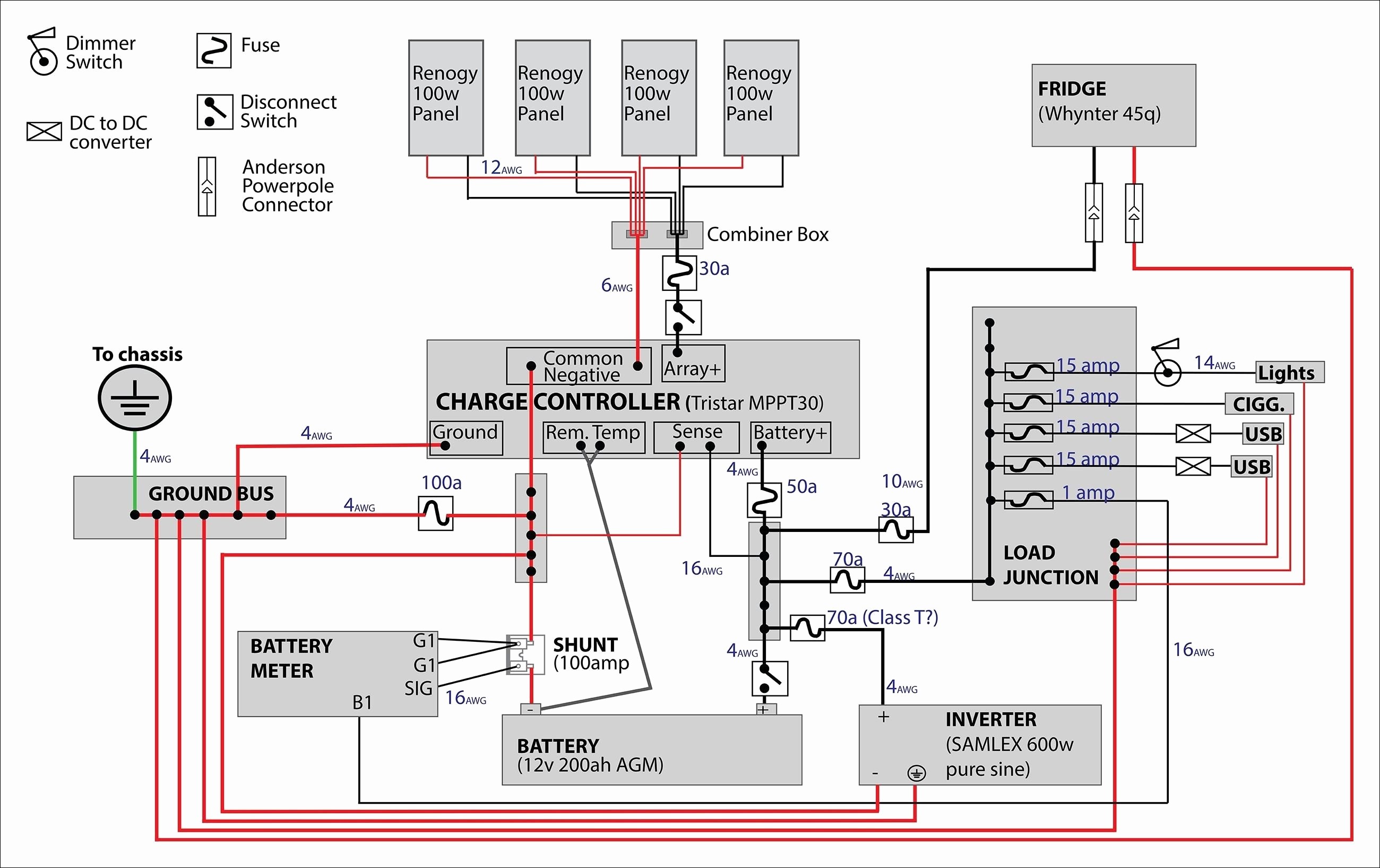 Ampere Gauge Wiring Diagram Beautiful Wiring Diagram for Rv Electrical New Typical Wiring Diagram Best Od