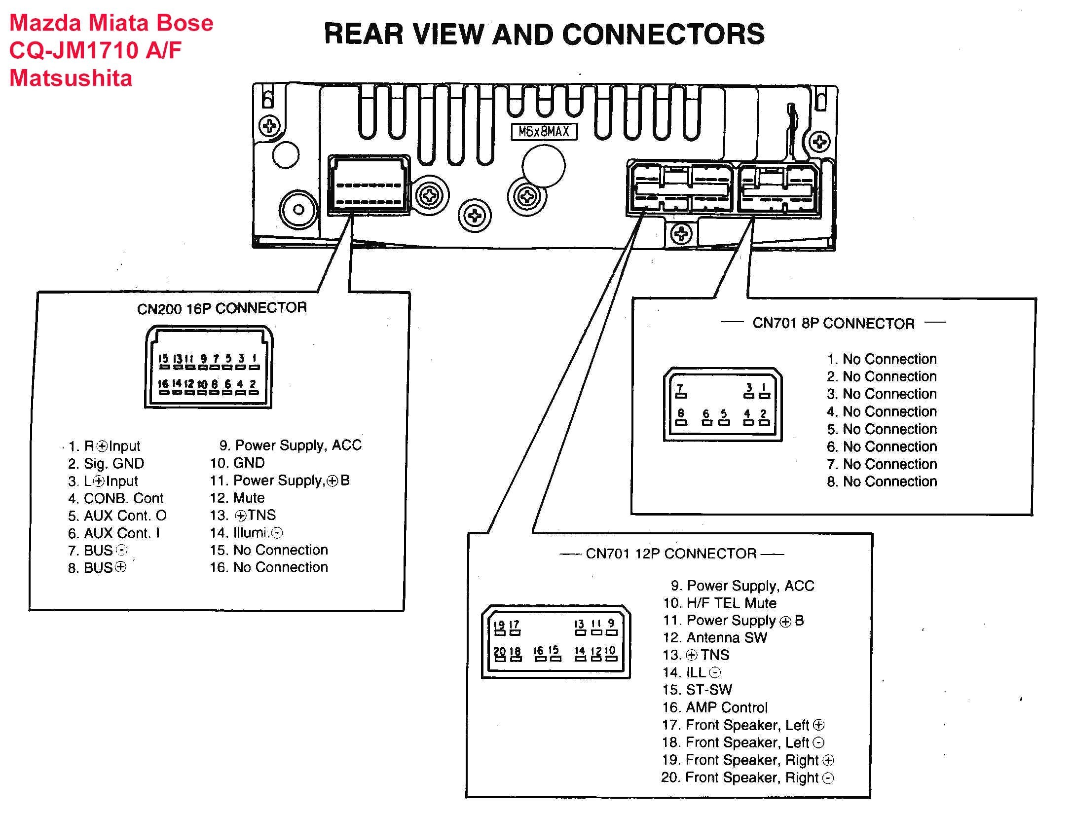 sony car stereo wiring diagram the stereo layout of an wire data rh kiymik co panasonic car stereo wiring color codes panasonic car stereo wiring color