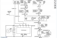 Automotive Wiring Diagram Symbols Elegant Simple Vehicle Wiring Diagram Symbols Joescablecar