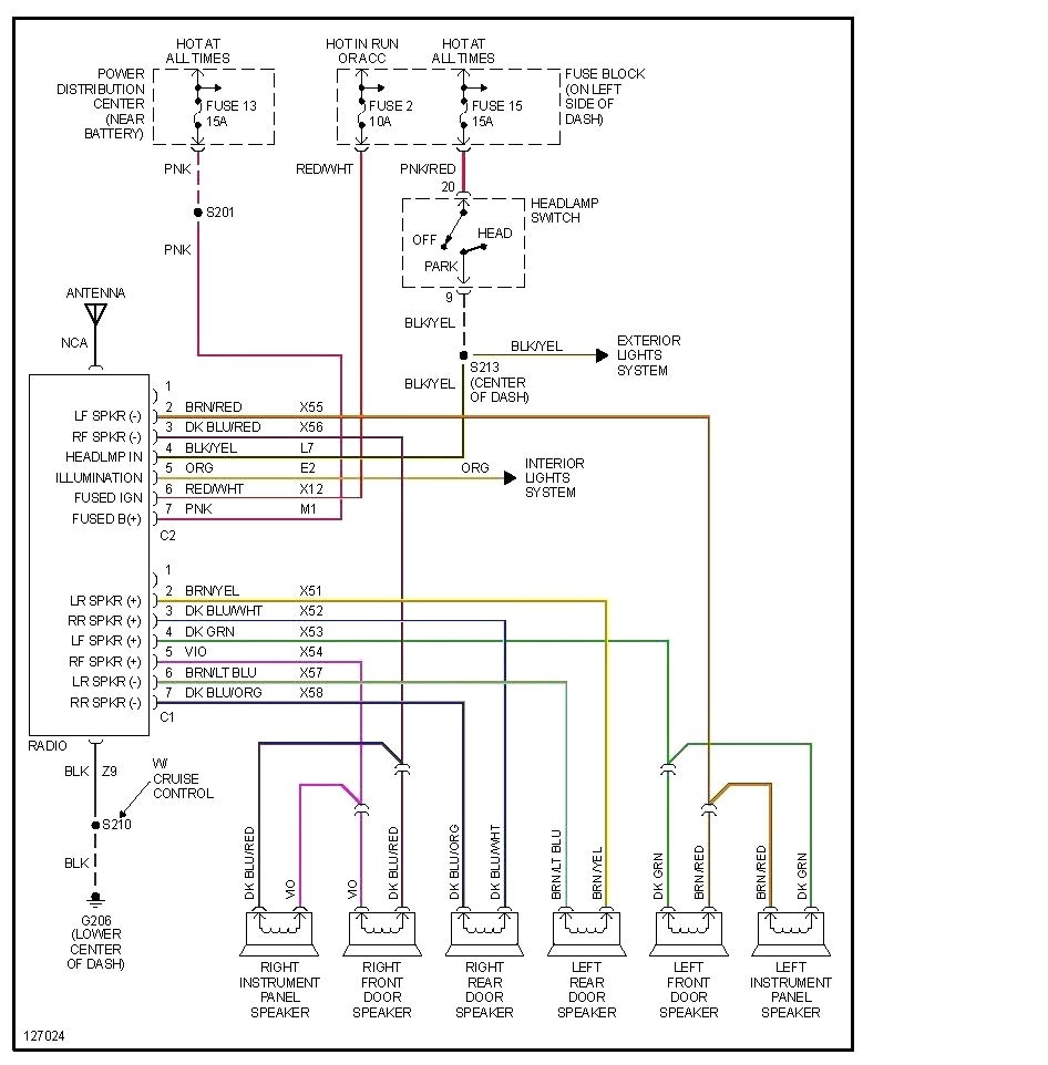 ktm solenoid wiring diagram electrical wiring diagrams kia wiring diagram baja designs wiring diagram baja designs