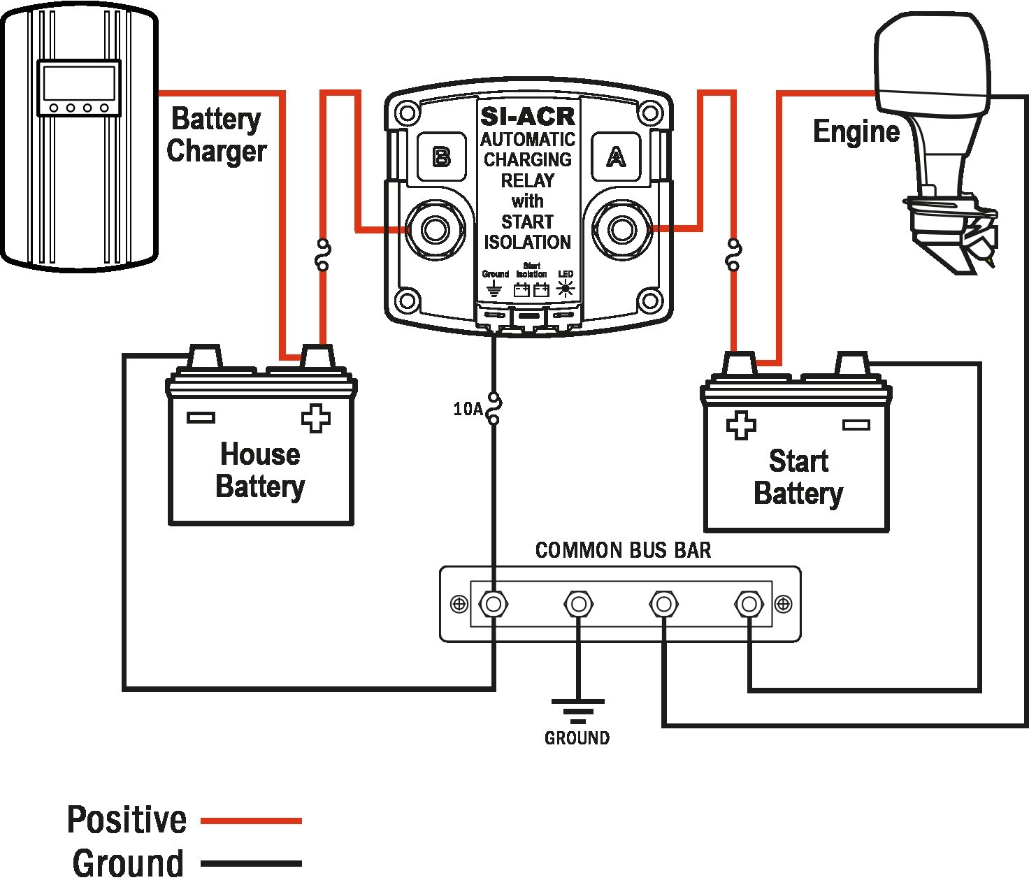 Perko Dual Battery Switch Wiring Diagram Free Inside and Sure Power Battery isolator Wiring Diagram
