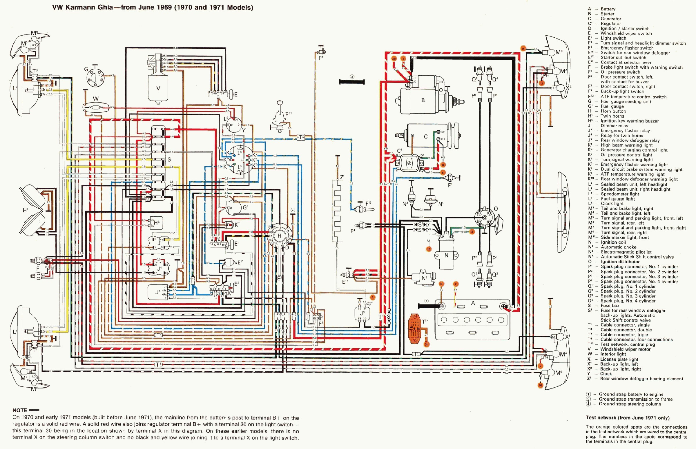 vw bus wiring diagram for points enthusiast wiring diagrams u2022 rh rasalibre co Bluebird Bus Wiring Diagrams 1972 VW Bus Wiring Diagram
