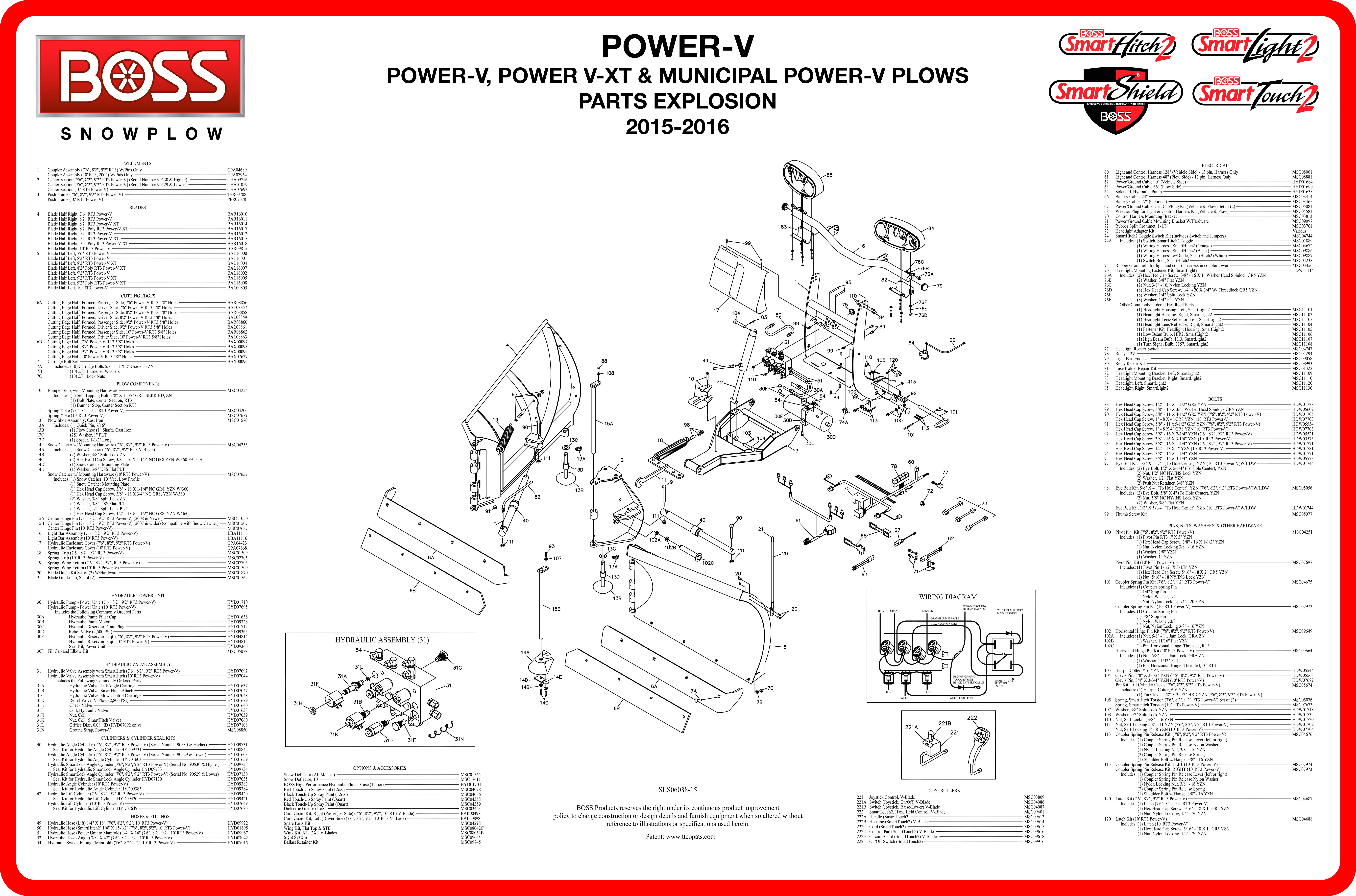 Boss Plow Wiring Diagram Truck Side Example Boss Plow Schematic Data Wiring Diagrams •