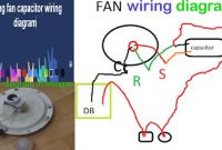 Ceiling Fan Capacitor Wiring Diagram Awesome Ceiling Fan Capacitor Wiring Diagram In Bangla Maintenance Work