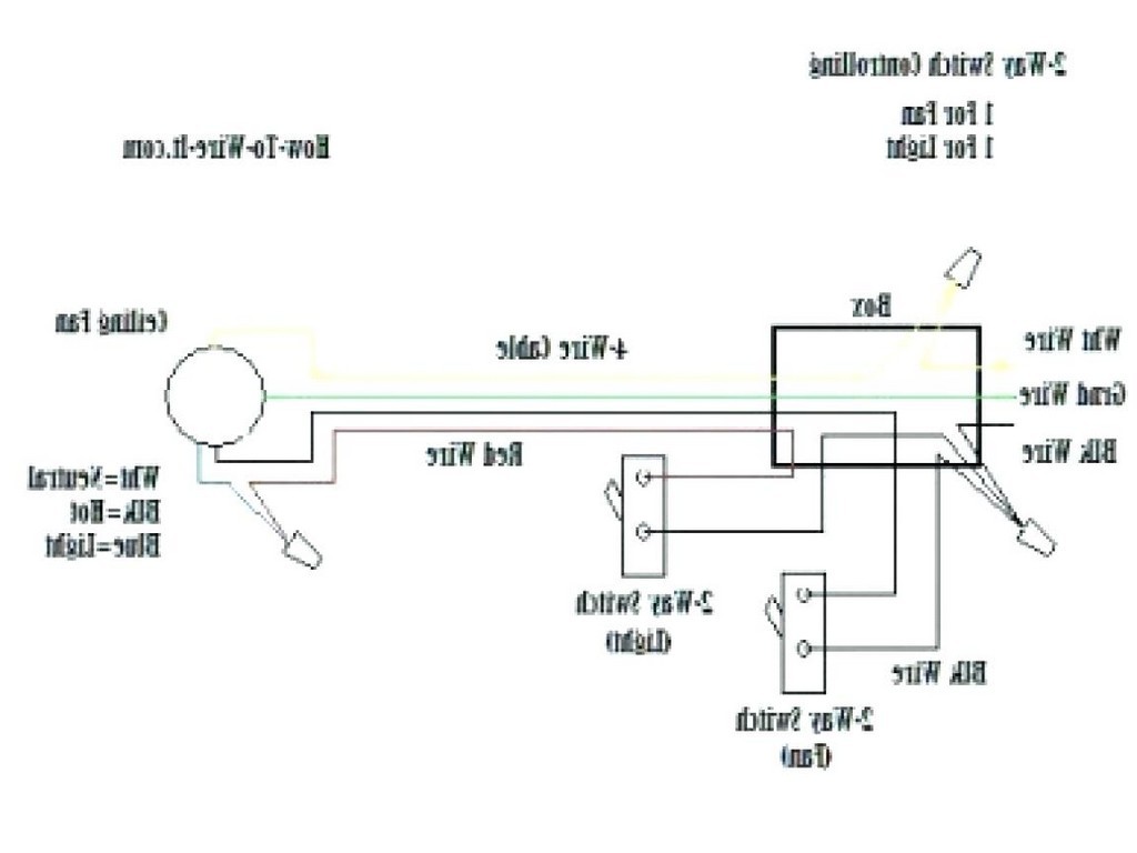 Wiring Diagram Ceiling Fan With Capacitor Speed And 4 Wire