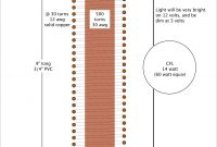 Cfl Circuit Diagram Luxury Circuit Breaker Wiring Diagram Best Circuit Breaker Wiring