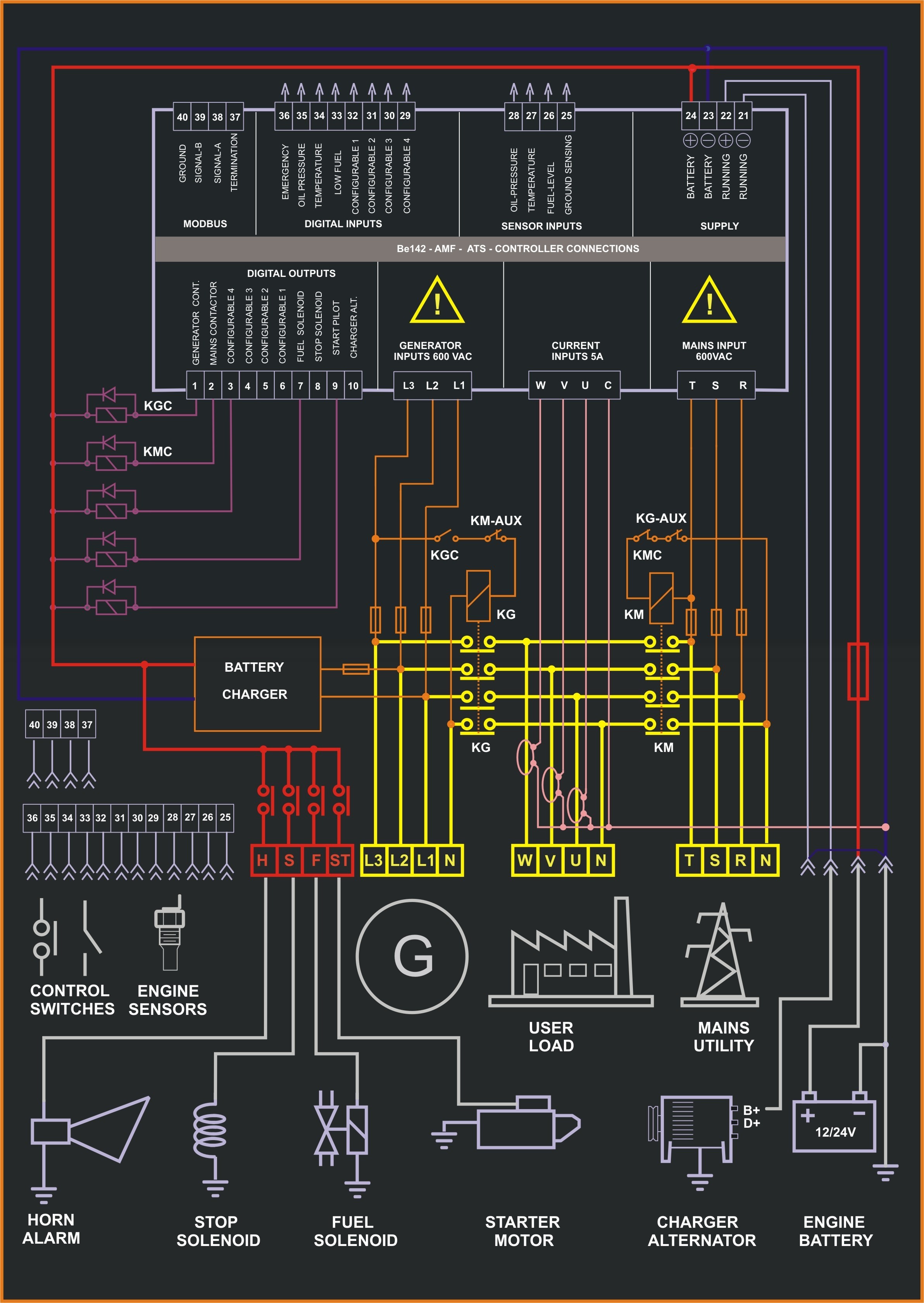 Electrical Control Panel Wiring Diagram Pdf