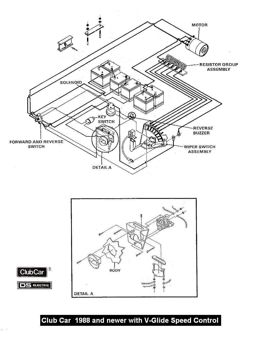 Club Car Wiring Diagram Fresh Club Car Wiring Diagram & Starter Generator Wiring Diagram Golf Cart