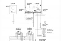Craftsman Garage Door Opener Sensor Wiring Diagram Elegant Craftsman Garage Door Sensor Wiring Diagram Rate Wiring Diagram for