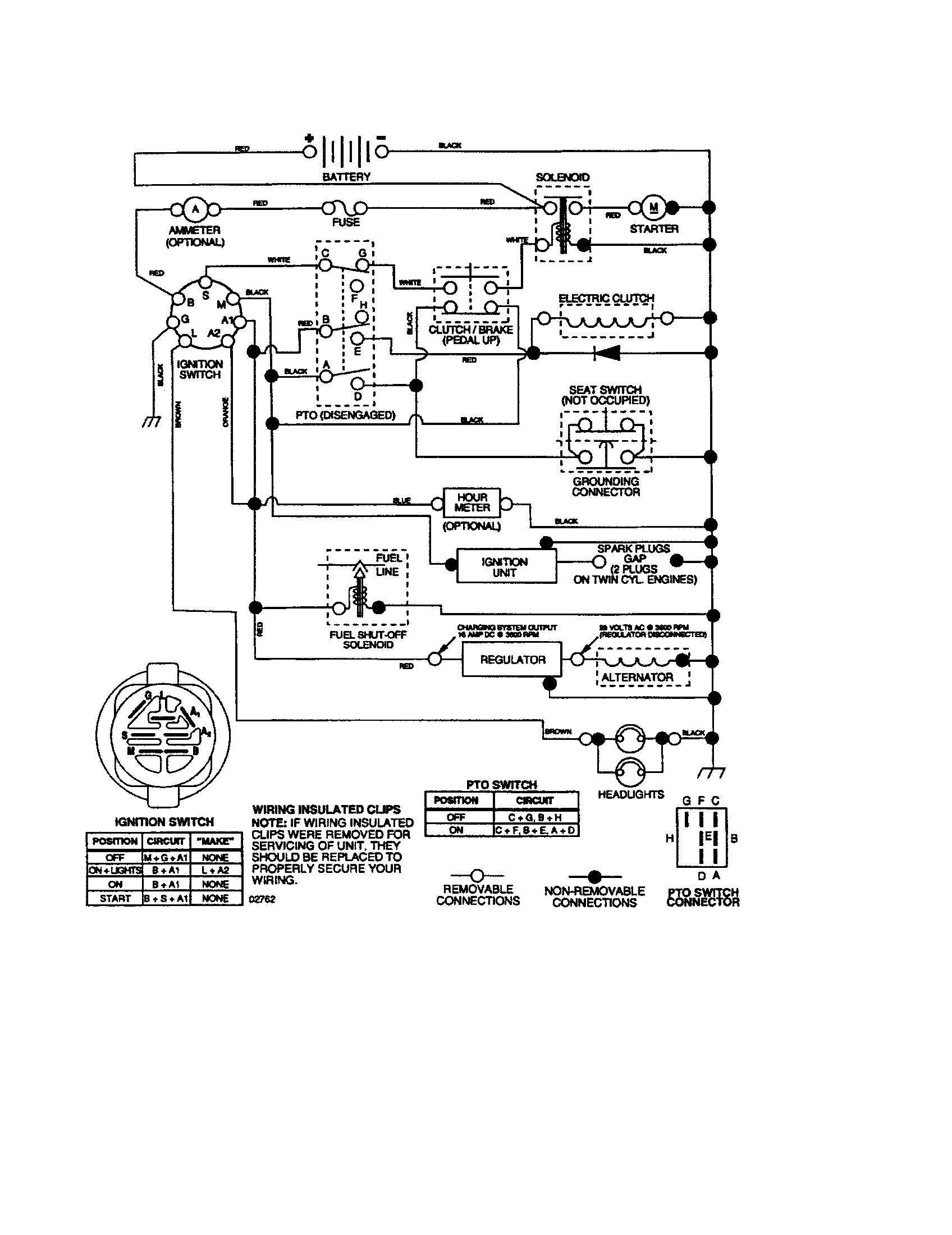 Wiring Diagram For A Craftsman Riding Mower Valid Craftsman Lt2000 Toro Magneto Diagram Craftsman Lawn Mower Wiring Diagram