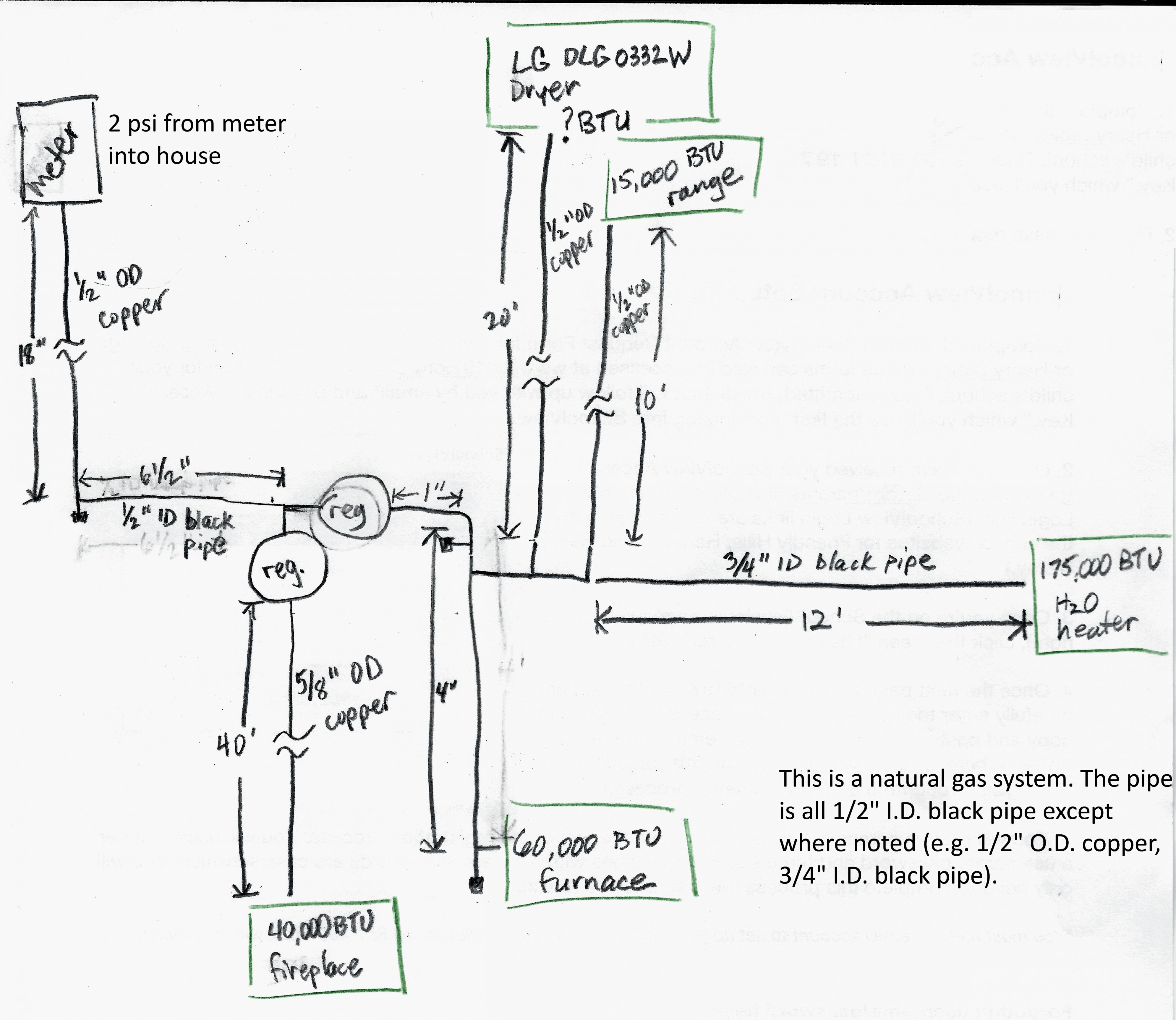 Craftsman Lawn Mower Model 917 Wiring Diagram Inspirational 830 Watts Block Heater Wiring Diagram Wiring Wiring Diagrams