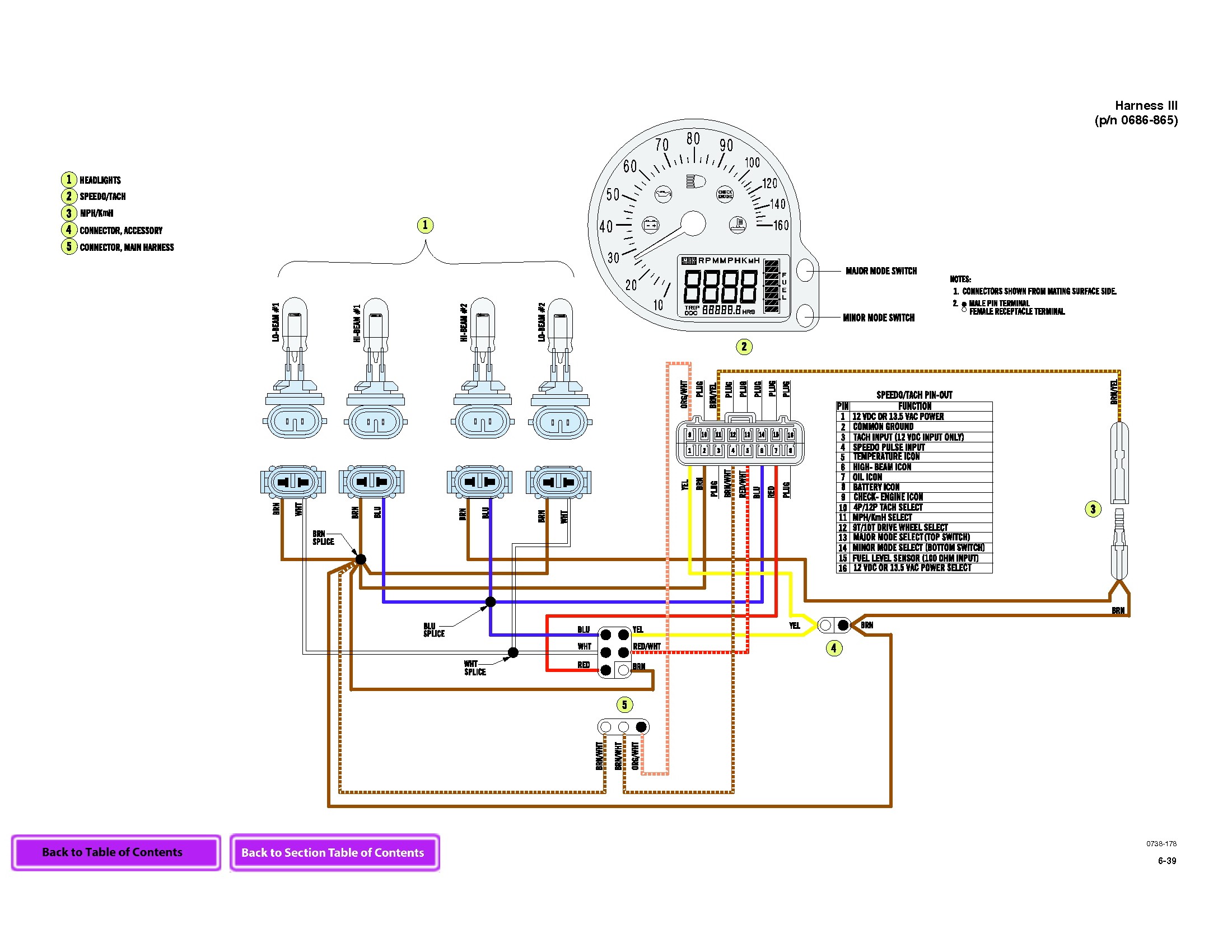 dolphin tach wiring diagram wiring diagrams u2022 rh autonomia co Dolphin Fuel Gauge Dolphin Speedometer Pulse Generator