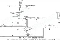 Eaton Contactor Wiring Diagram Best Of Cutler Hammer Contactor Wiring Diagram Fresh Starter solenoid Wiring