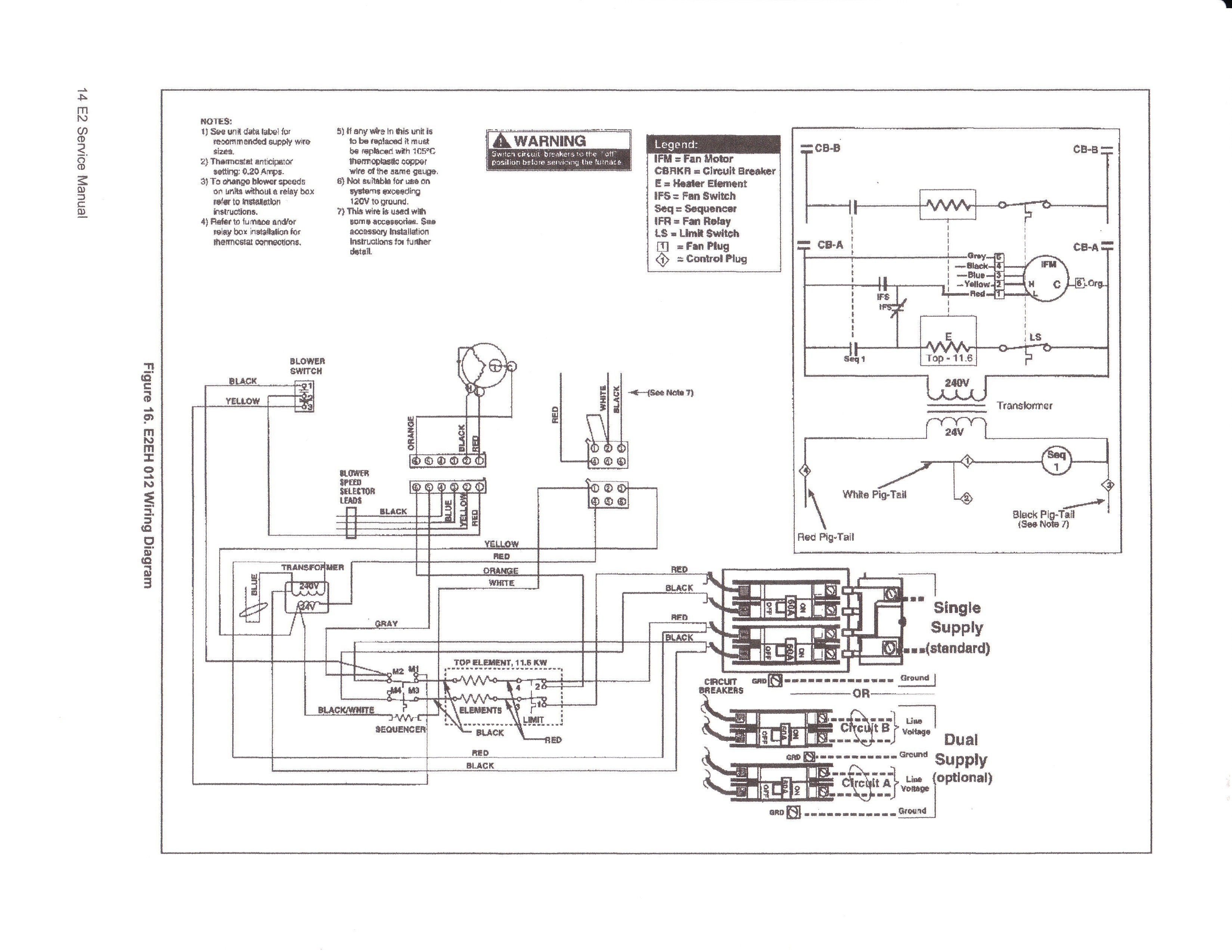 Electric Furnace Wiring Diagram Sequencer Rate Wiring Diagram For Coleman Mobile Home Furnace Fresh Wiring Diagram