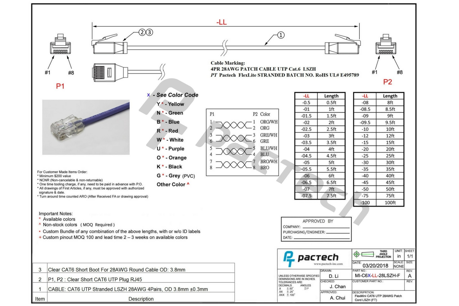 Ce Tech Ethernet Wall Plate Wiring Diagram Simplified Shapes Rj11 Wall socket Wiring Diagram Australia Fresh
