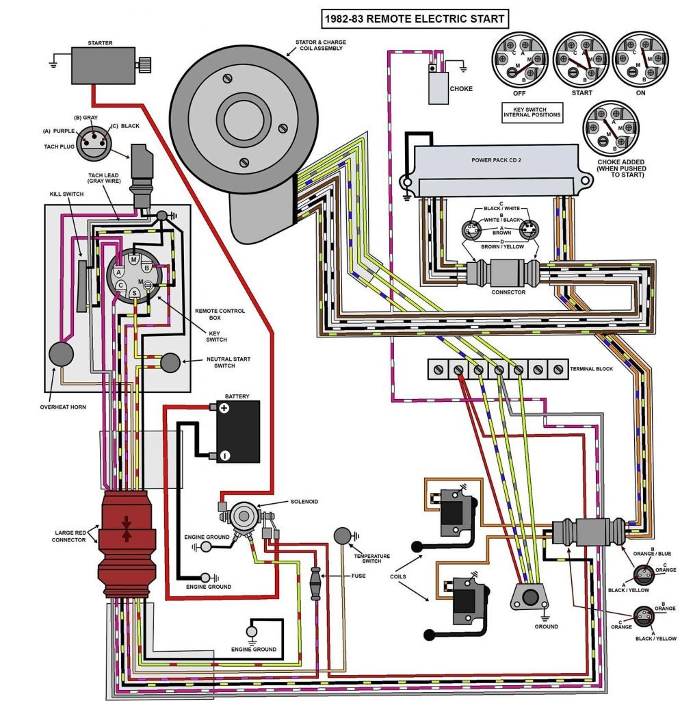 Evinrude Wiring Diagram Outboards Rate Wiring Diagram For Johnson Outboard Ignition Switch Valid 1970