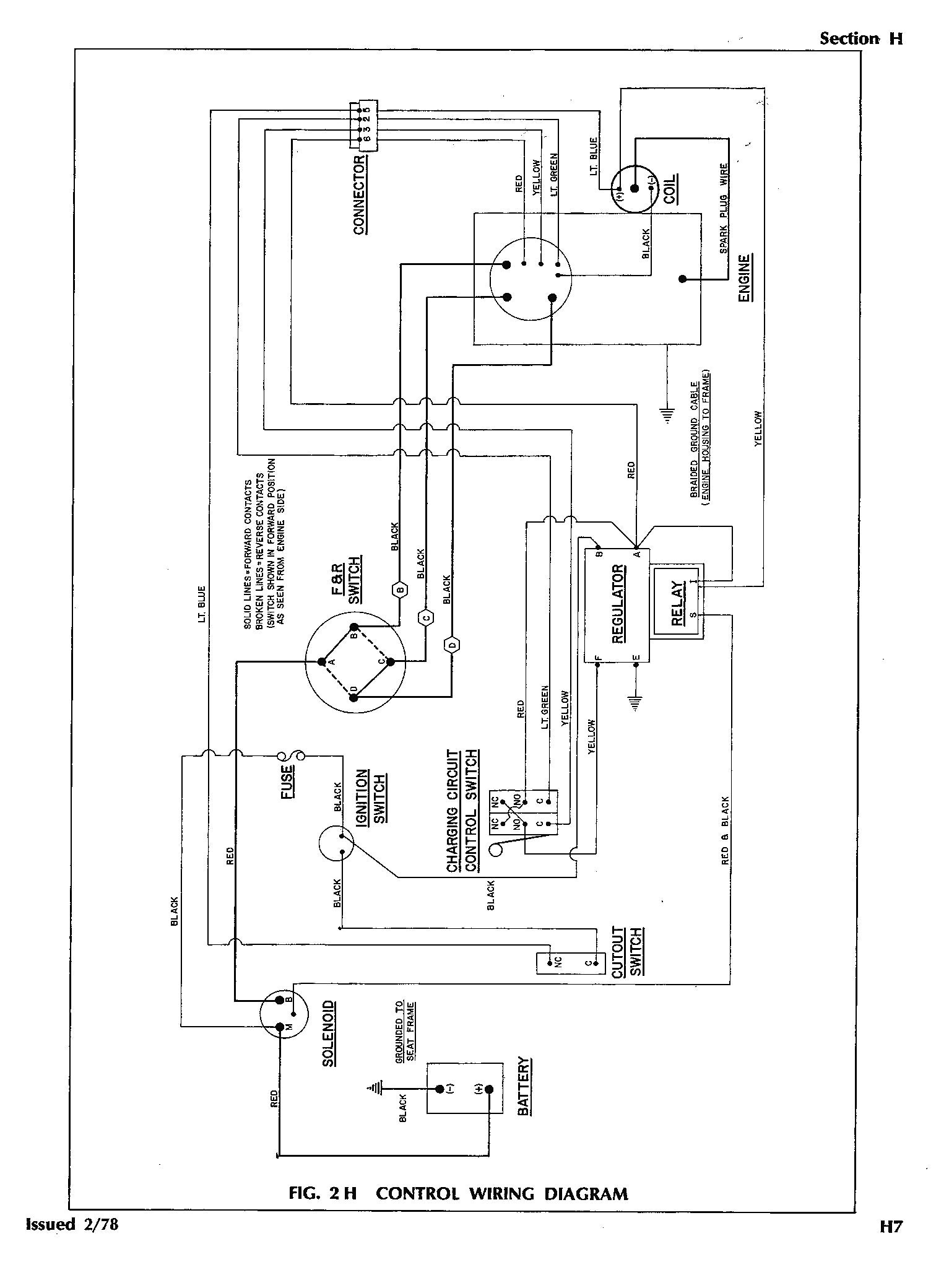 Wiring Diagrams for Yamaha Golf Carts Valid Wiring Diagram for 2002