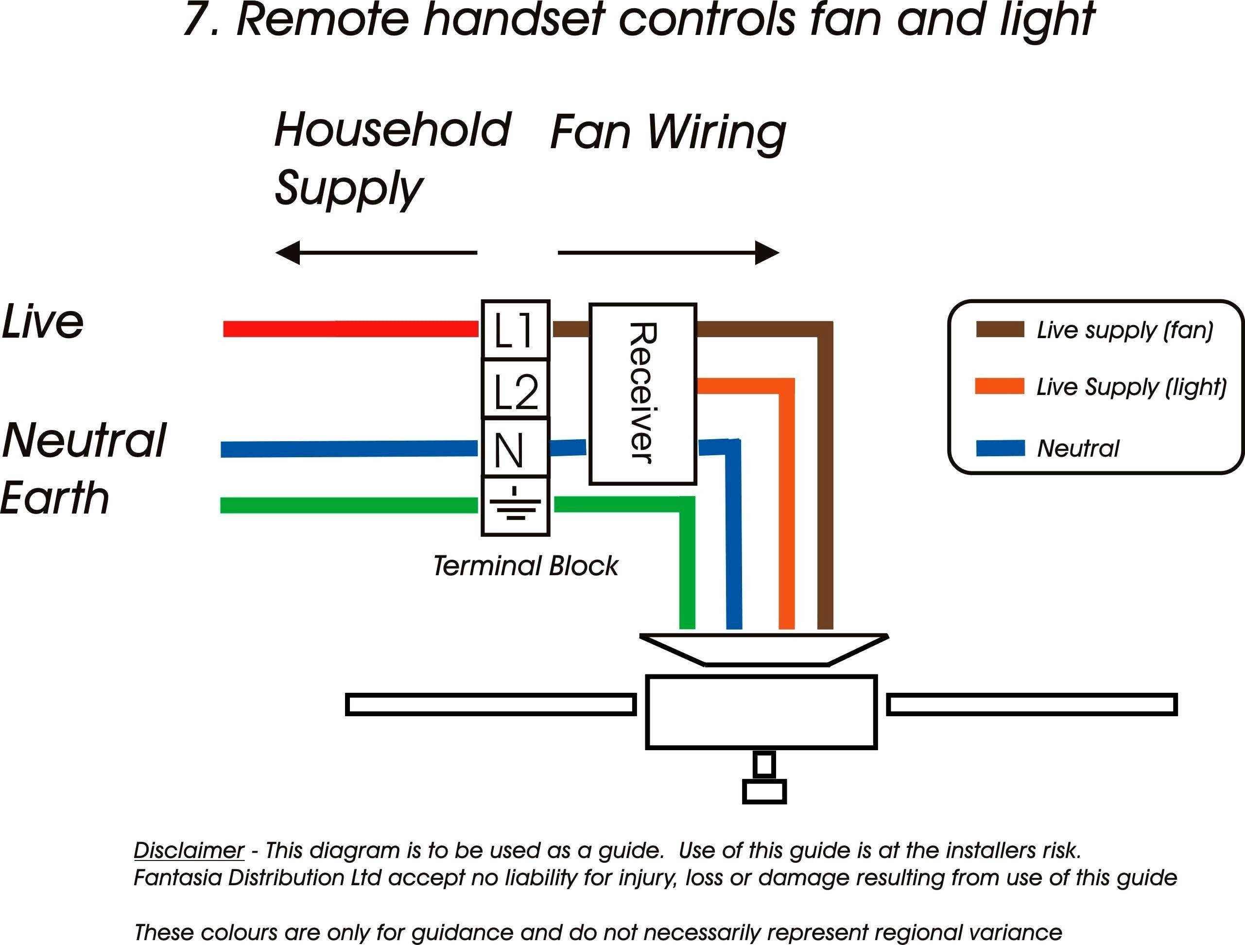 How To Wire A Ceiling Fan With Light Switch Diagram Electrical Circuit Wiring Diagram Od Ltg Ortech – Wiring Diagram Collection