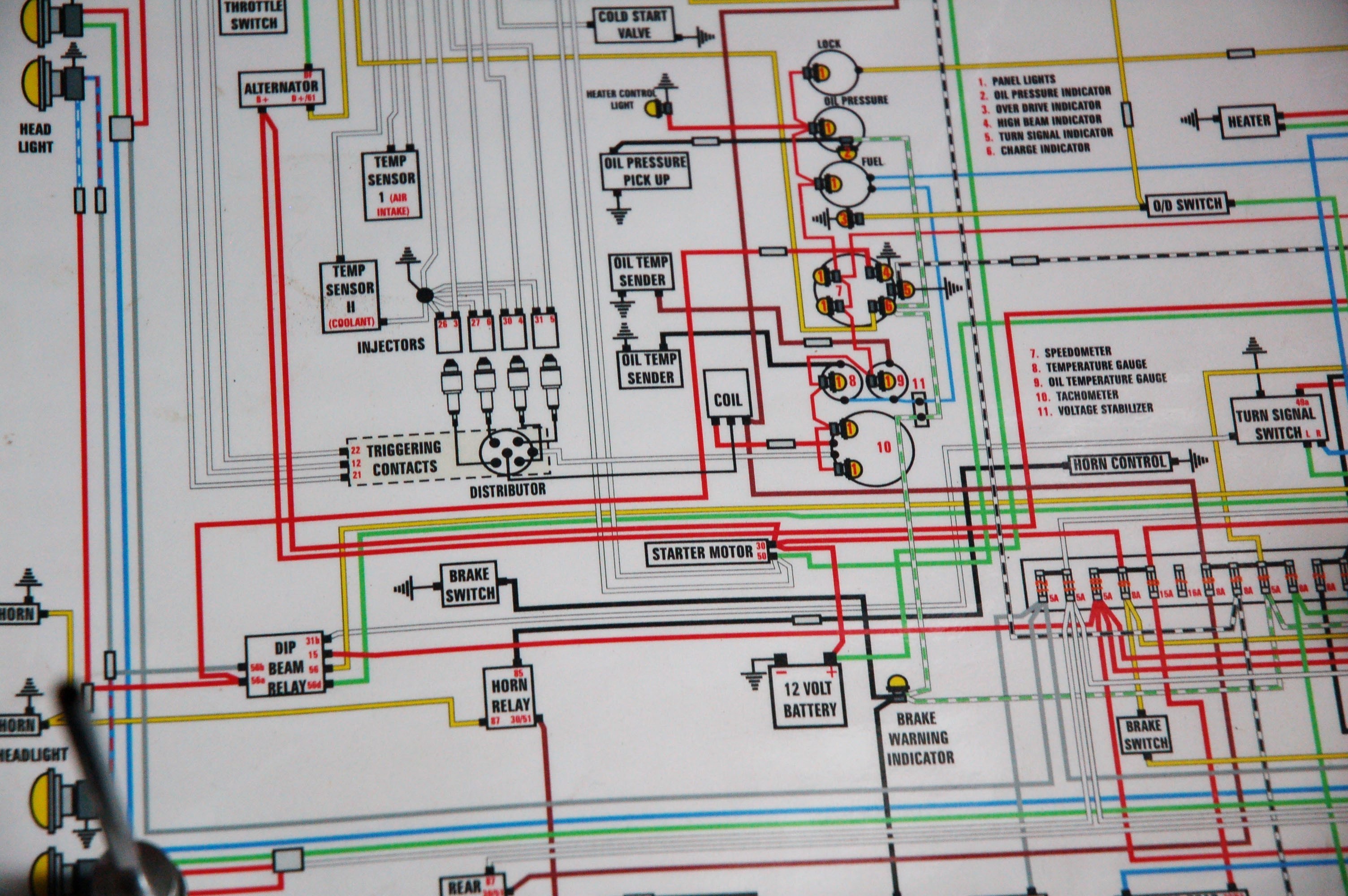 Electric Fan Switch Wiring Diagram Refrence Painless Wiring Electric Fan Diagram Fresh Wiring Diagram Od Rv