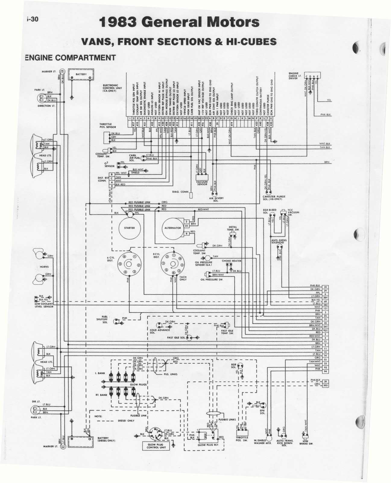 1988 pace arrow motorhome wiring diagram schematics wiring diagrams u2022 rh seniorlivinguniversity co 1993 fleetwood pace arrow starter wiring diagram 1982