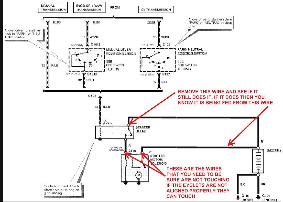 1994 f150 starter wiring diagram enthusiast wiring diagrams u2022 rh rasalibre co MSD Distributor Wiring Diagram Ford F 150 Solenoid Location