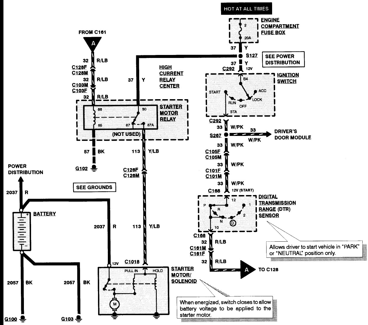 wiring diagram for a 1991 ford starter solenoid on a 302 v8 rh justanswer F150 Starter Wiring Diagram F150 Starter Wiring Diagram