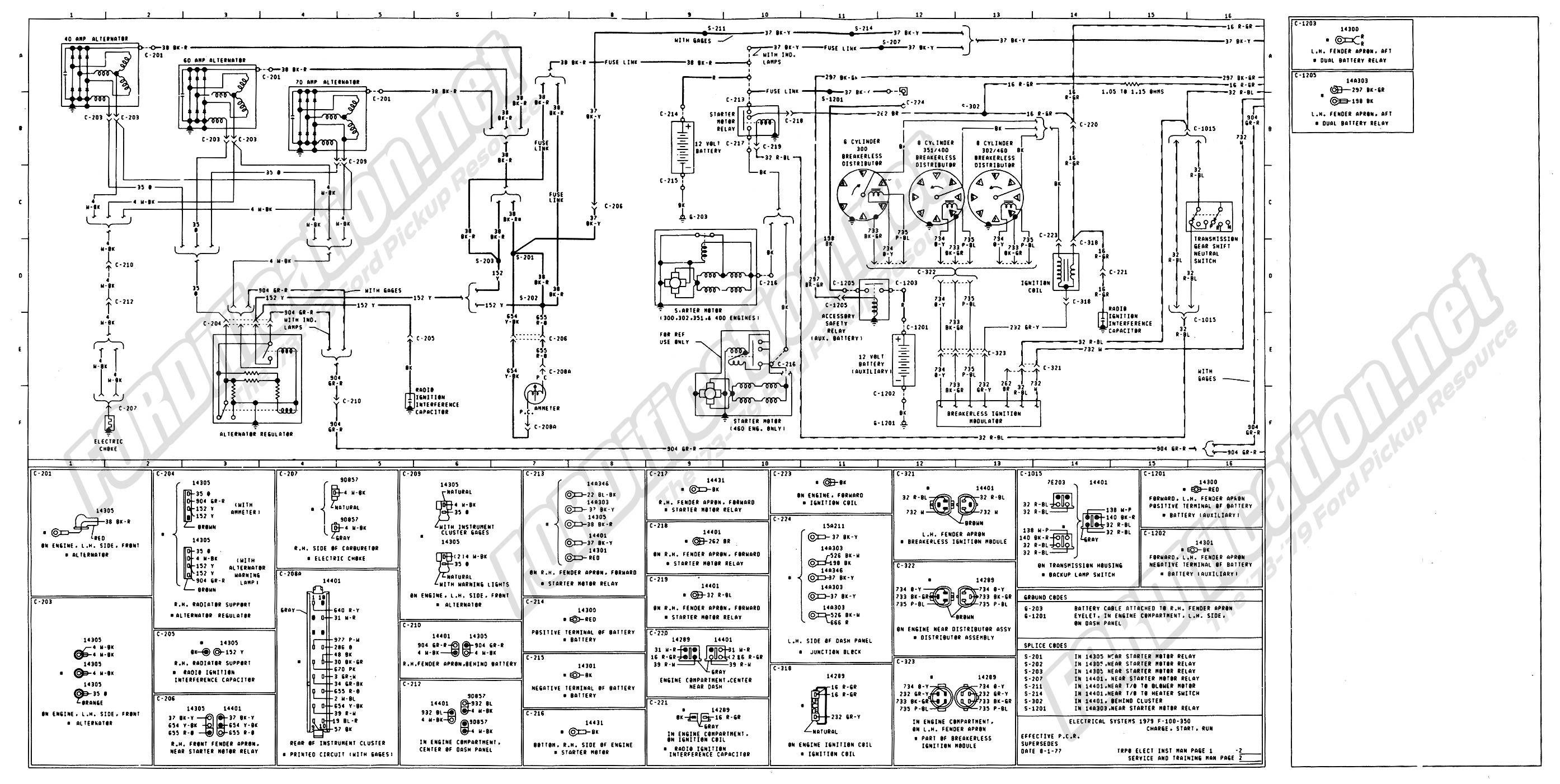 Ford F150 Wiring Diagrams Inspirational 1991 E4od Od button Wiring Types 1979 ford F150