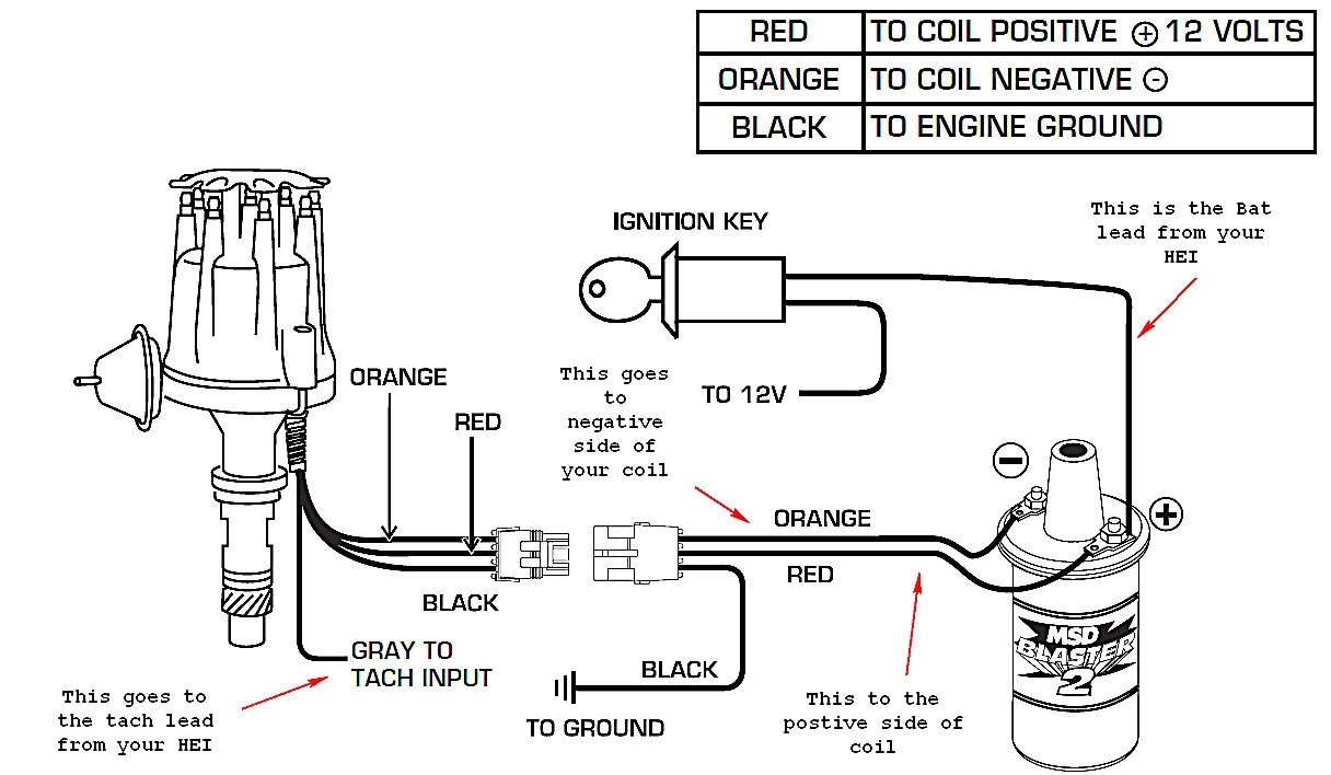 accel control module wiring diagram free library of rh sv ti GM HEI Coil in Distributor Cap Wiring Diagram Chevy HEI Distributor Module Wiring