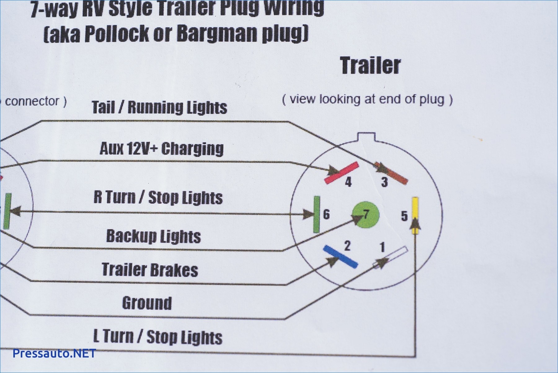 Ford Trailer Wiring Diagram 7 Way Wiring Diagram for Trailer Harness Save 5 Pin Trailer
