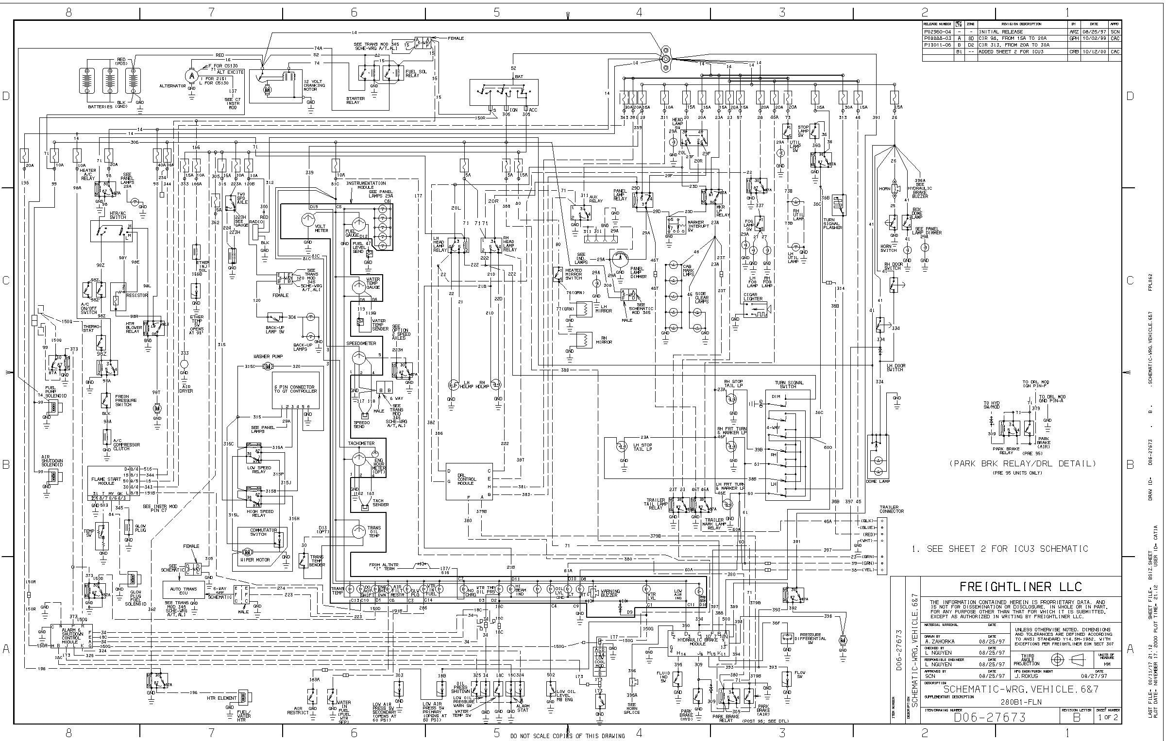 freightliner wiring fuse box diagram schematic wiring diagrams u2022 rh detox design co Freightliner Classic Wiring
