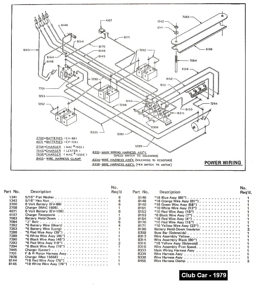 1996 club car wiring diagram gas Download Club Car Wiring Diagram 20 r