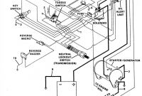 Gas Club Car Wiring Diagram Free Elegant Gas Generator Wiring Diagram Schematic Wiring Diagrams •