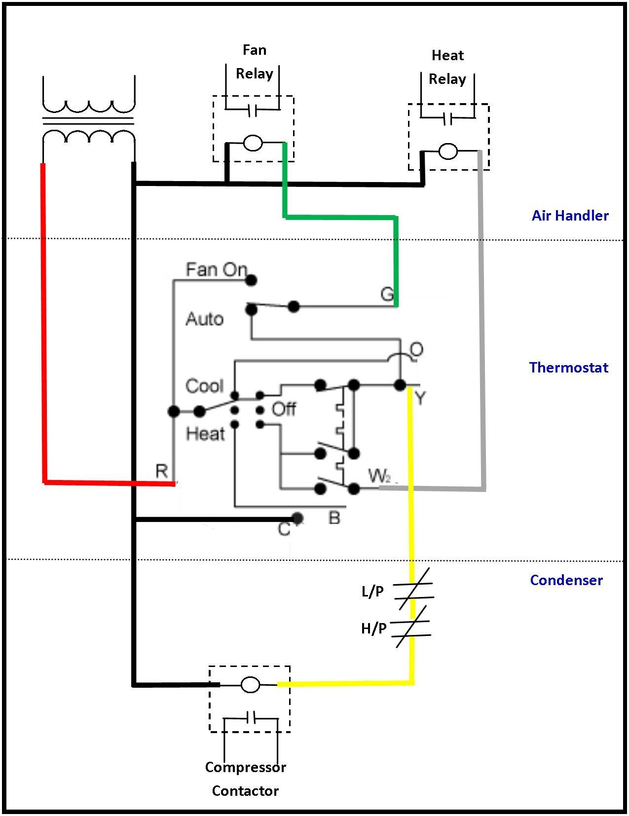 Heating And Cooling Thermostat Wiring Diagram Rate Gas Furnace Thermostat Wiring Diagram Collection
