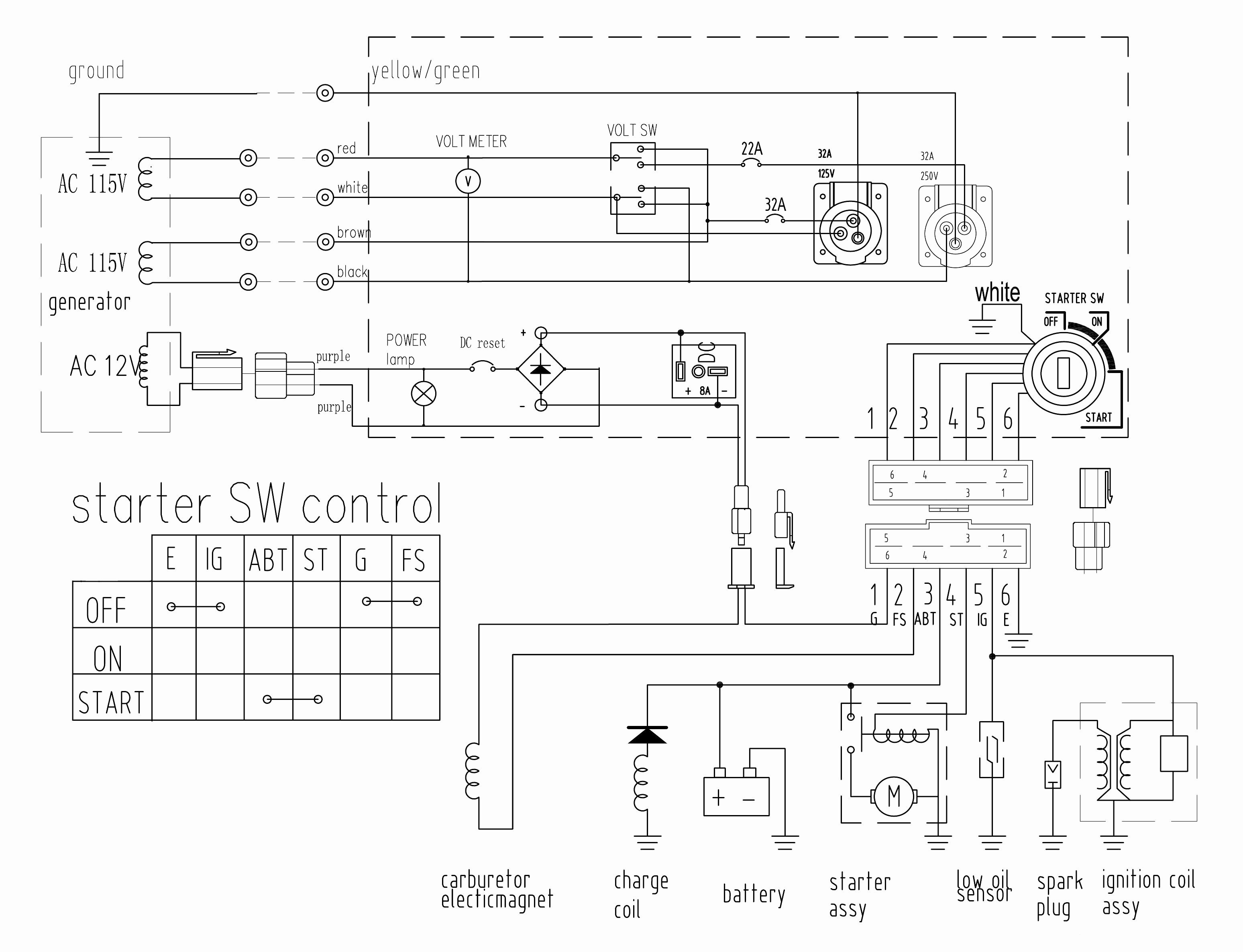 Generac Manual Transfer Switch Wiring Diagram Valid Wiring Diagram Standby Generator Inspirationa Generac Automatic