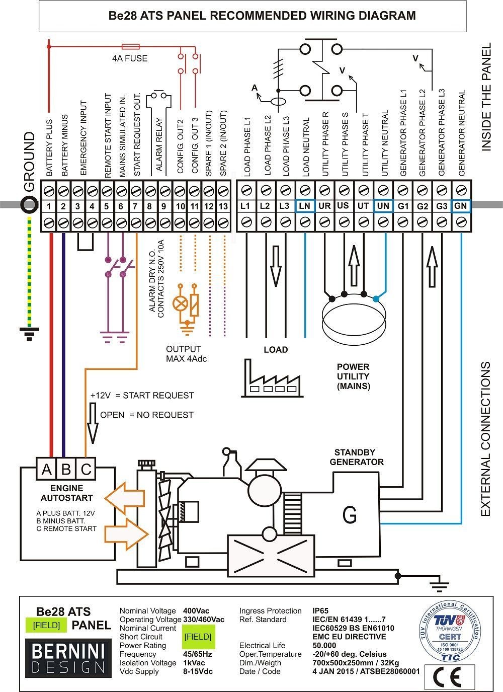 generac wiring diagram for transfer switch automotive wiring diagram u2022 rh nfluencer co generac automatic transfer switch wiring diagram generac transfer