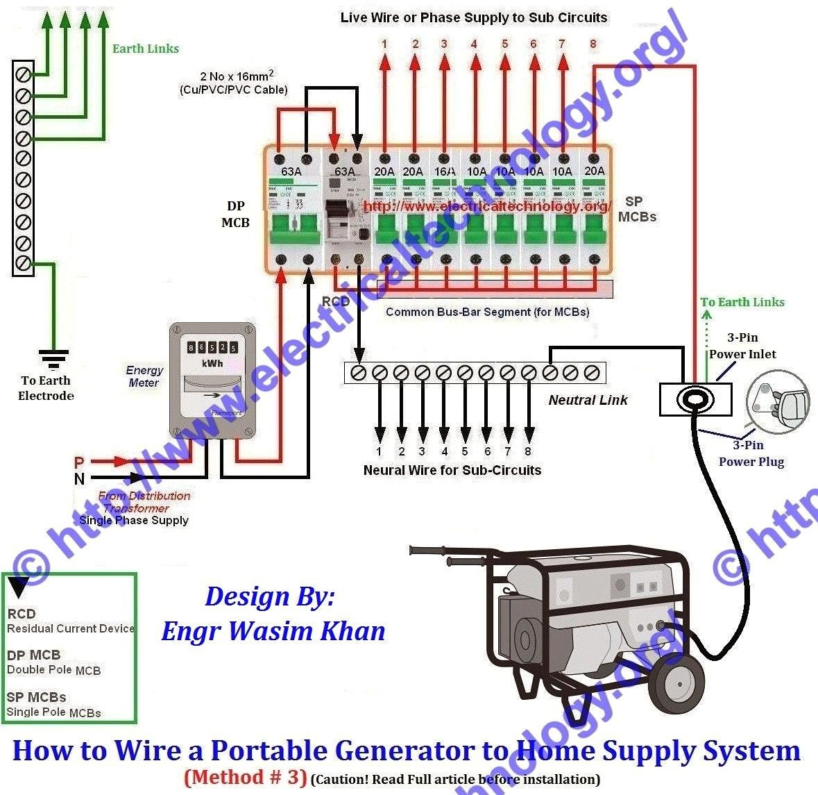 Generac Automatic Transfer Switch Wiring Diagram Efcaviation